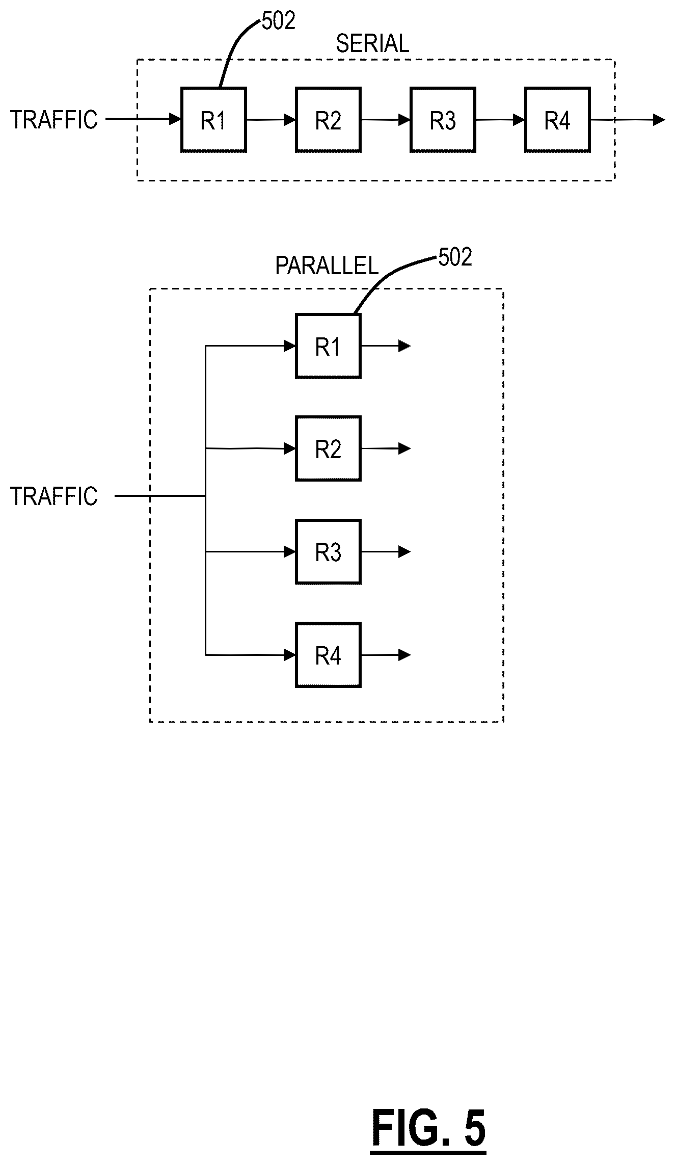 Patent US12621266 Figure 5 – Systems and methods for probability-based inline rule inspection