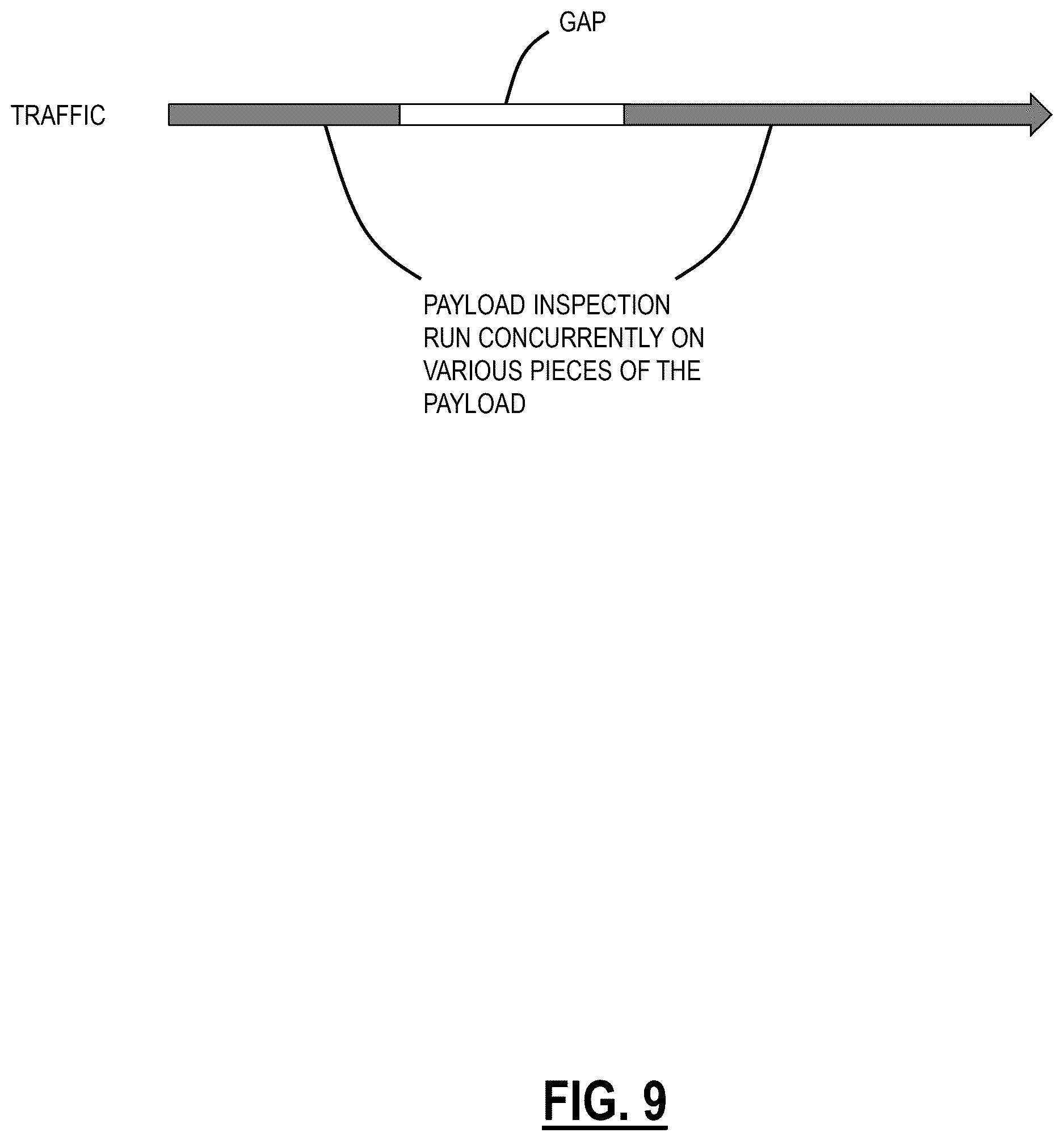 Patent US12621266 Figure 9 – Systems and methods for probability-based inline rule inspection