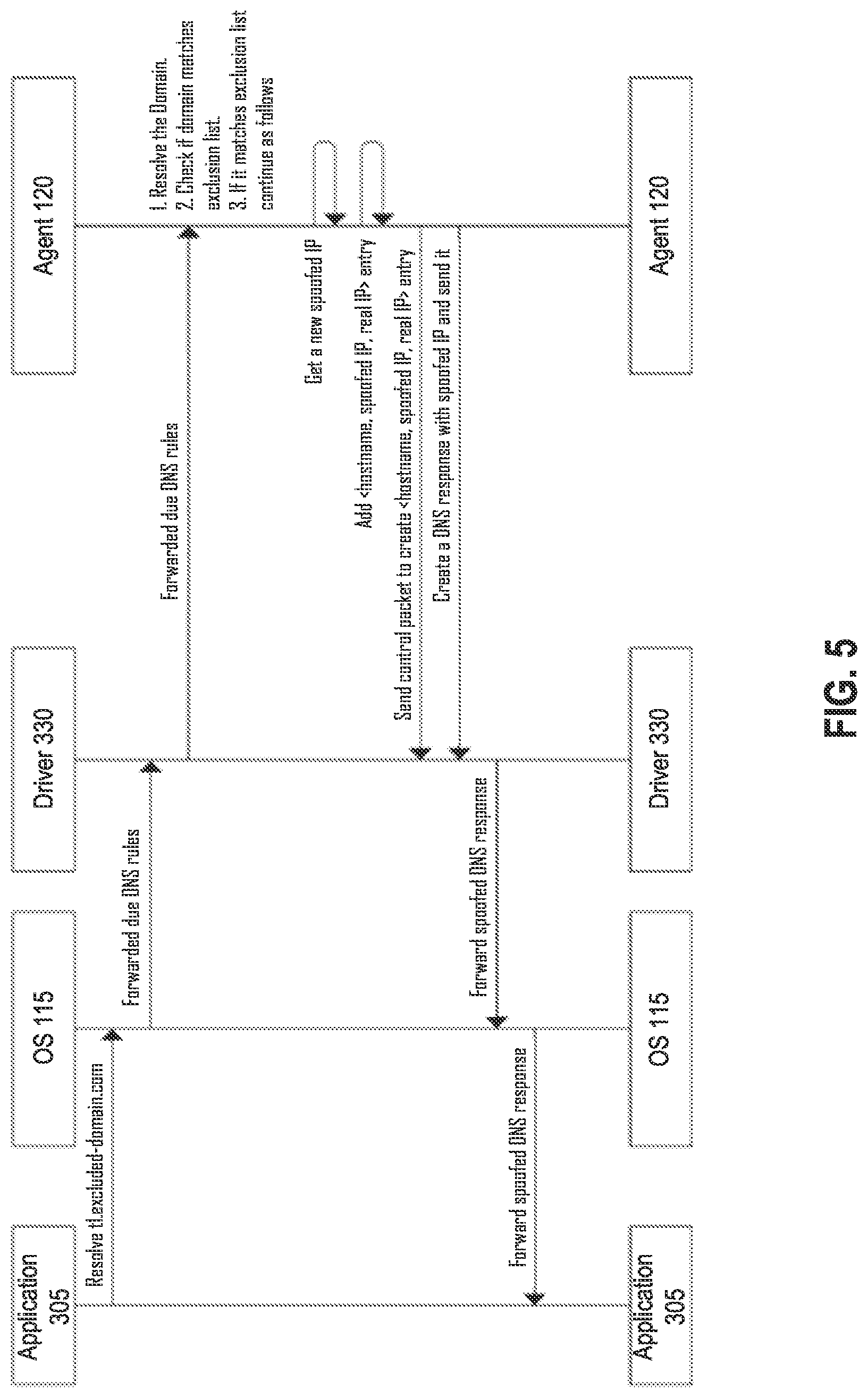 Patent US12621267 Figure 8 – Hostname based reverse split tunnel with wildcard support
