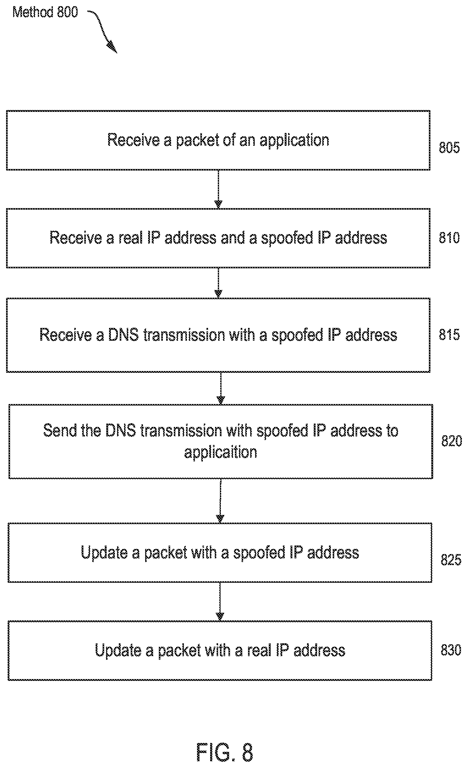 Patent US12621267 Figure 11 – Hostname based reverse split tunnel with wildcard support