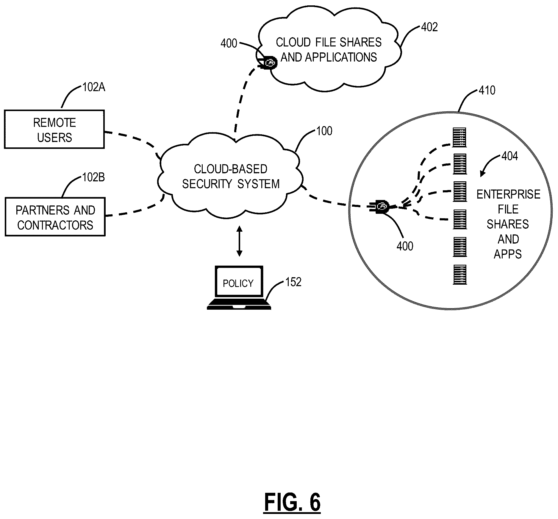 Patent US12621268 Figure 7 – Zero trust private application access via social media based validation for government applications