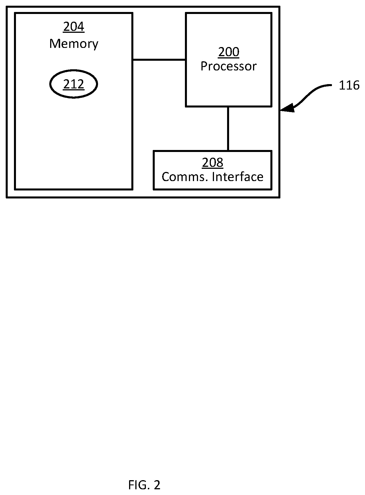Patent US12621269 Figure 2 – Proxy detection systems and methods