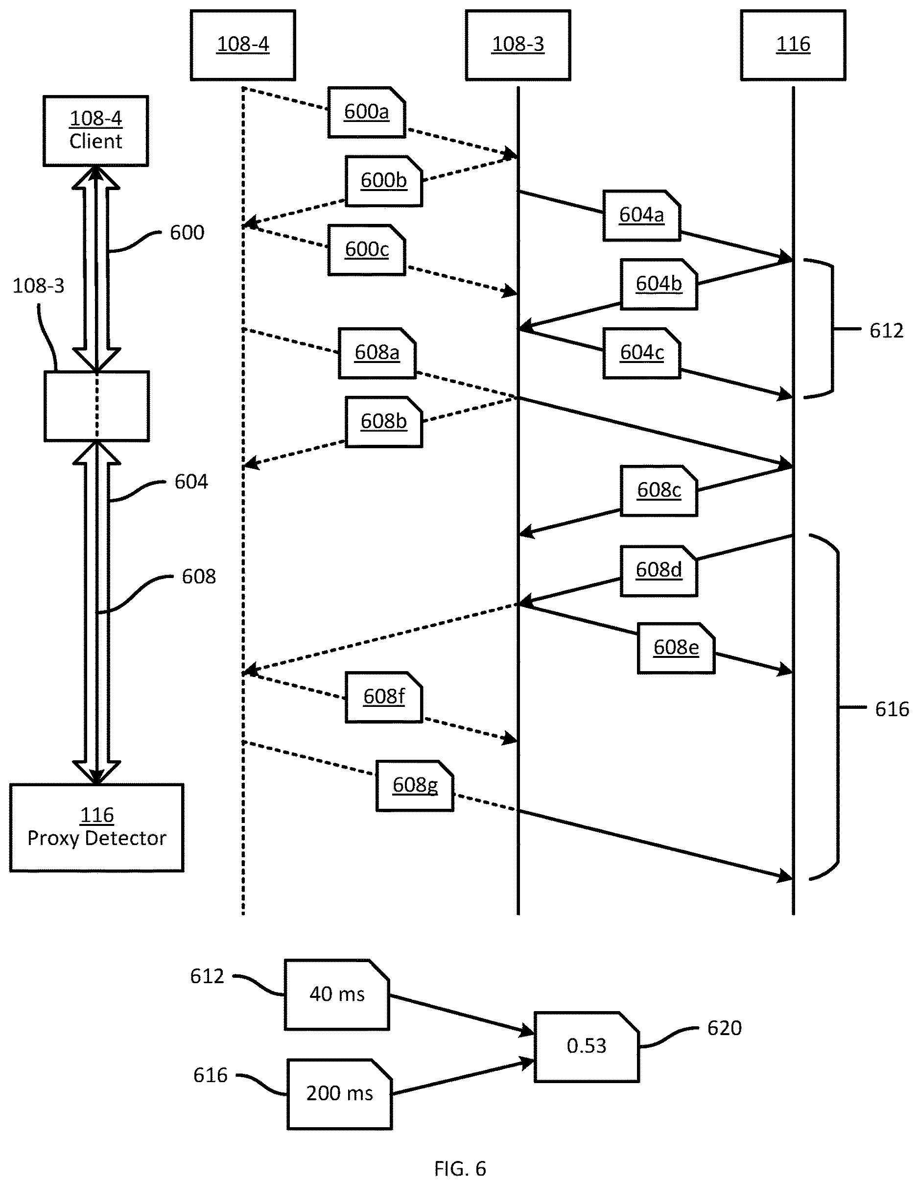 Patent US12621269 Figure 6 – Proxy detection systems and methods