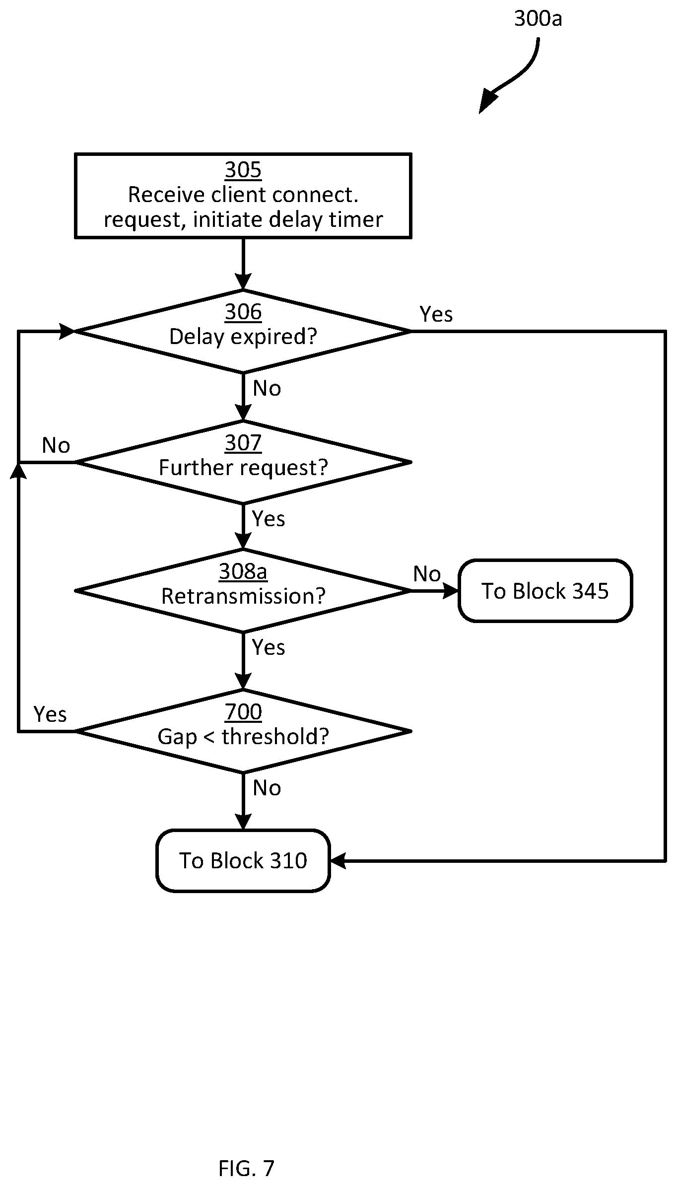 Patent US12621269 Figure 7 – Proxy detection systems and methods
