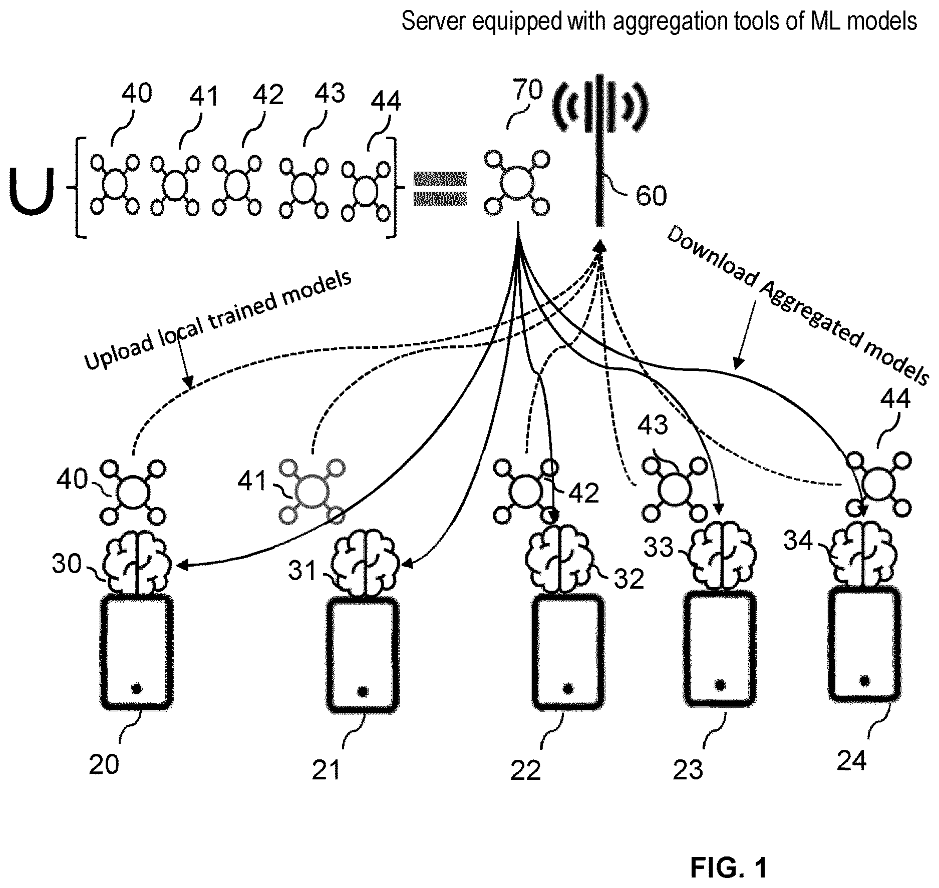 Patent US12621270 Figure 1 – Masking of privacy related information for network services
