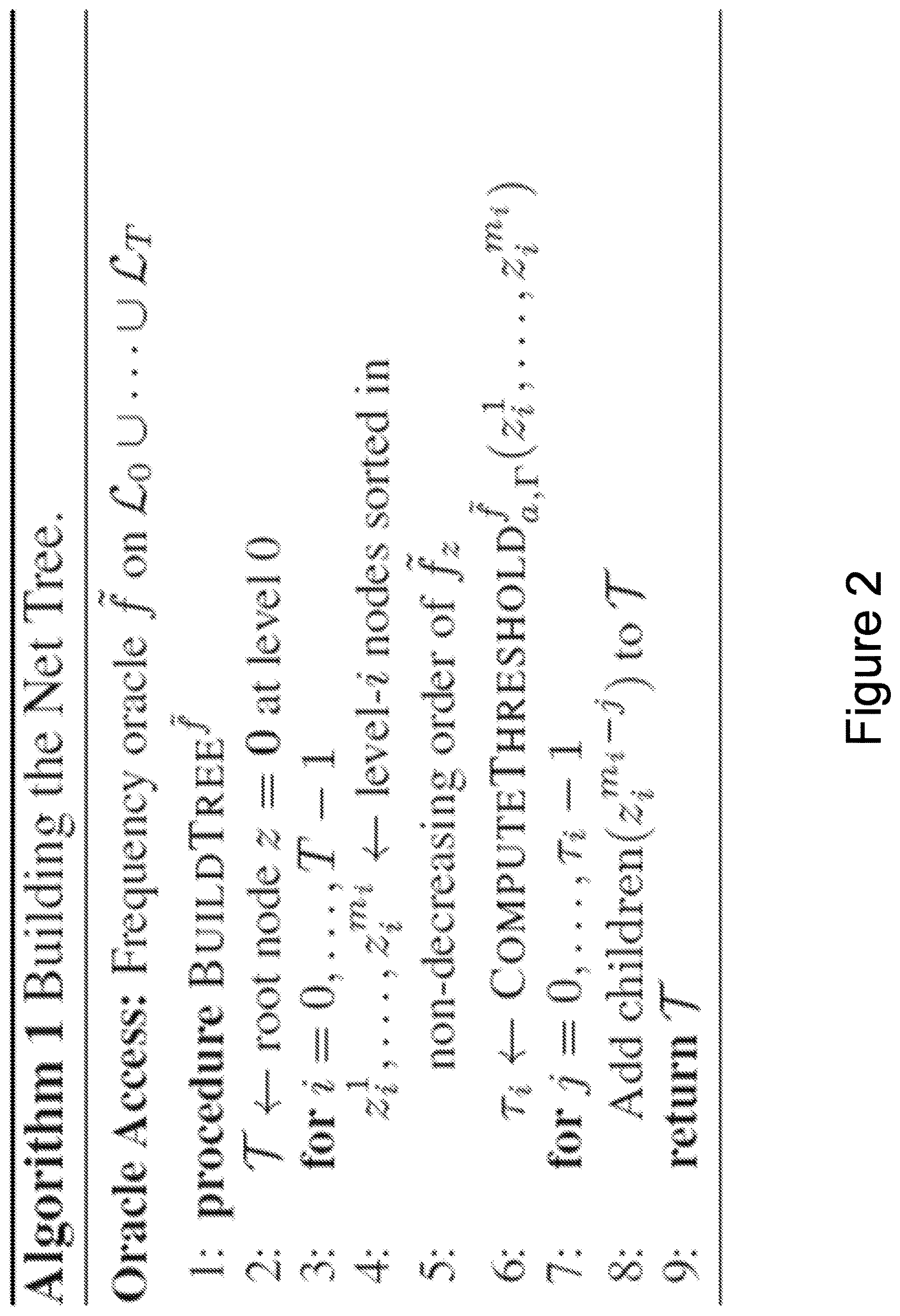 Patent US12621272 Figure 2 – Systems and methods for locally private non-interactive communications