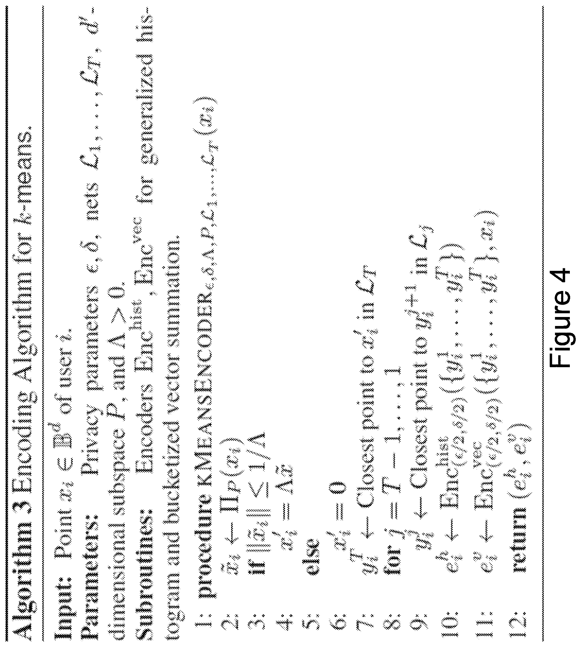 Patent US12621272 Figure 4 – Systems and methods for locally private non-interactive communications