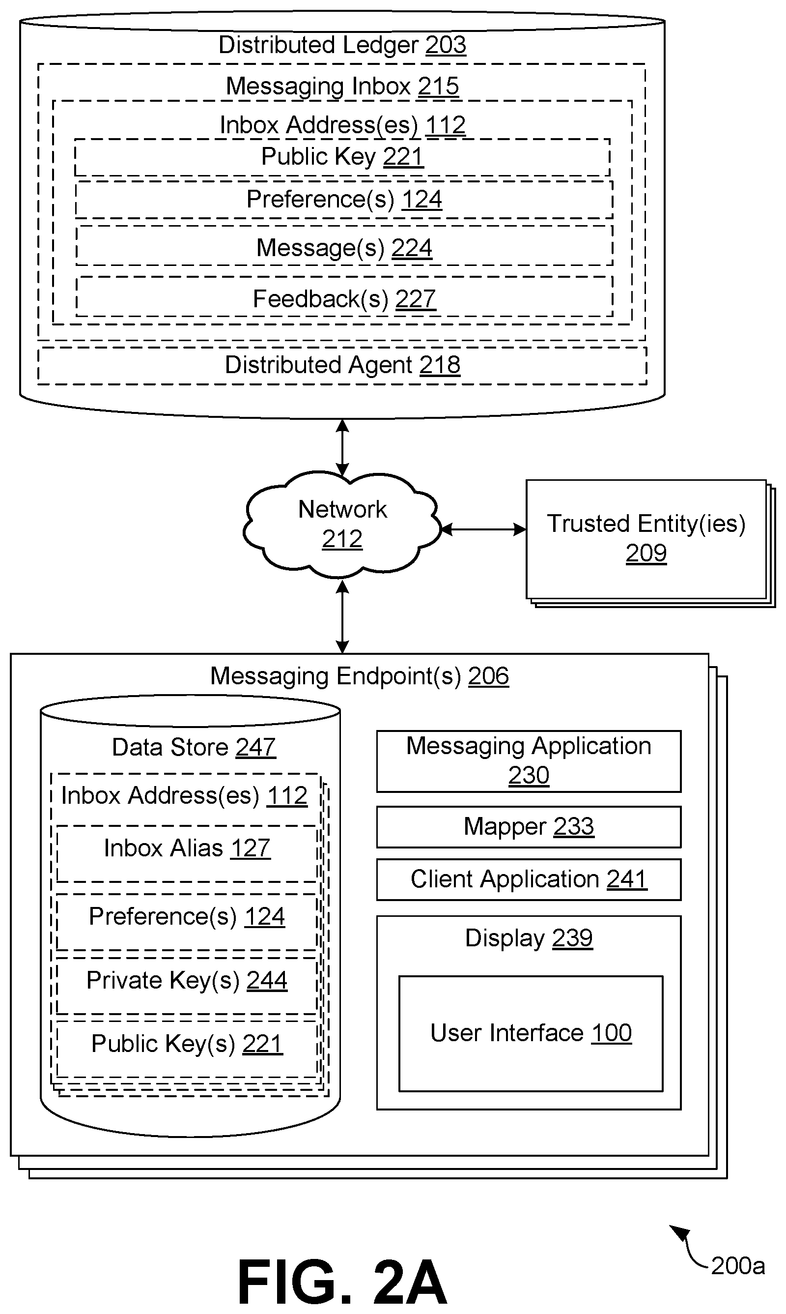 Patent US12621273 Figure 3 – Decentralized messaging inbox