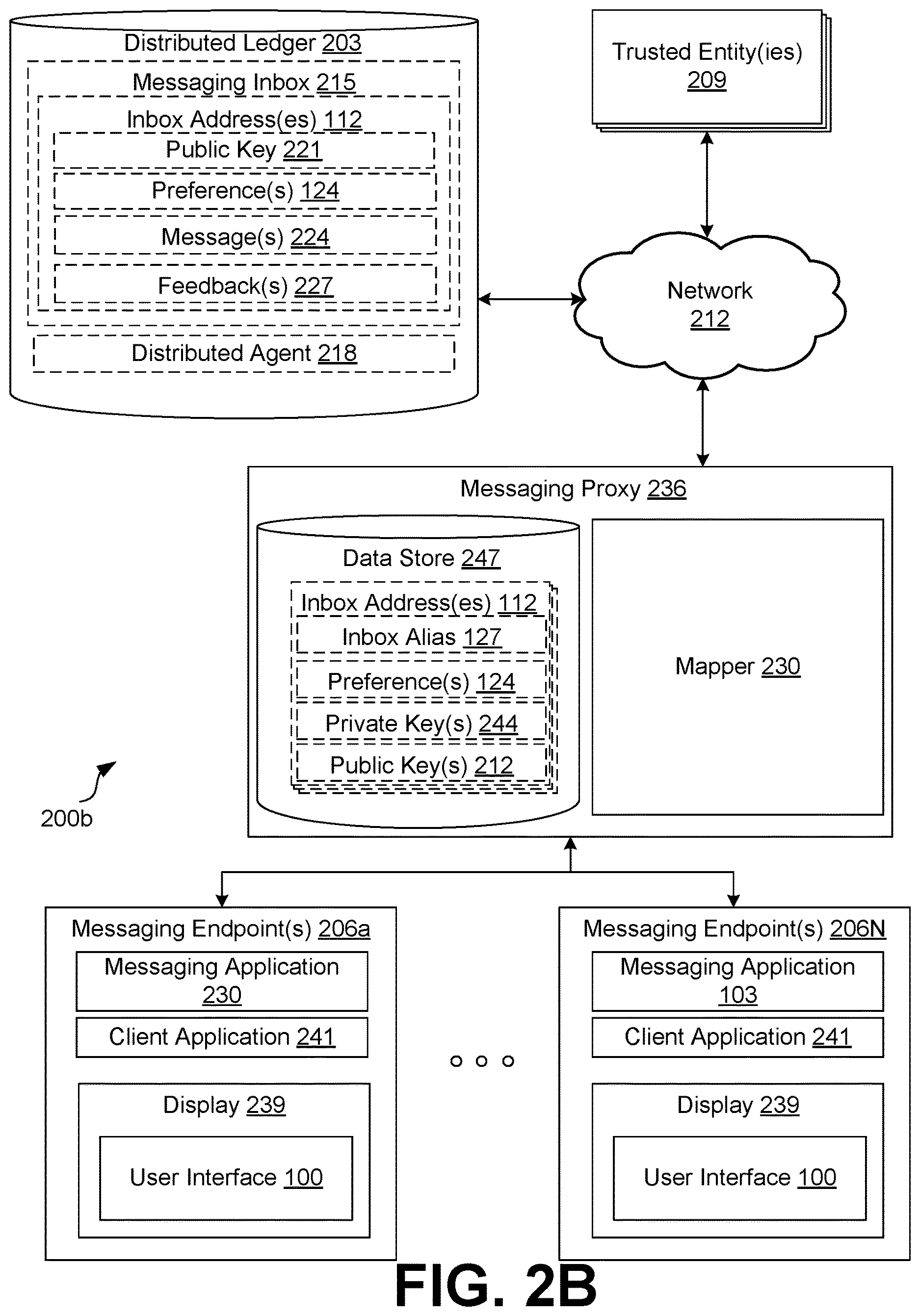 Patent US12621273 Figure 4 – Decentralized messaging inbox
