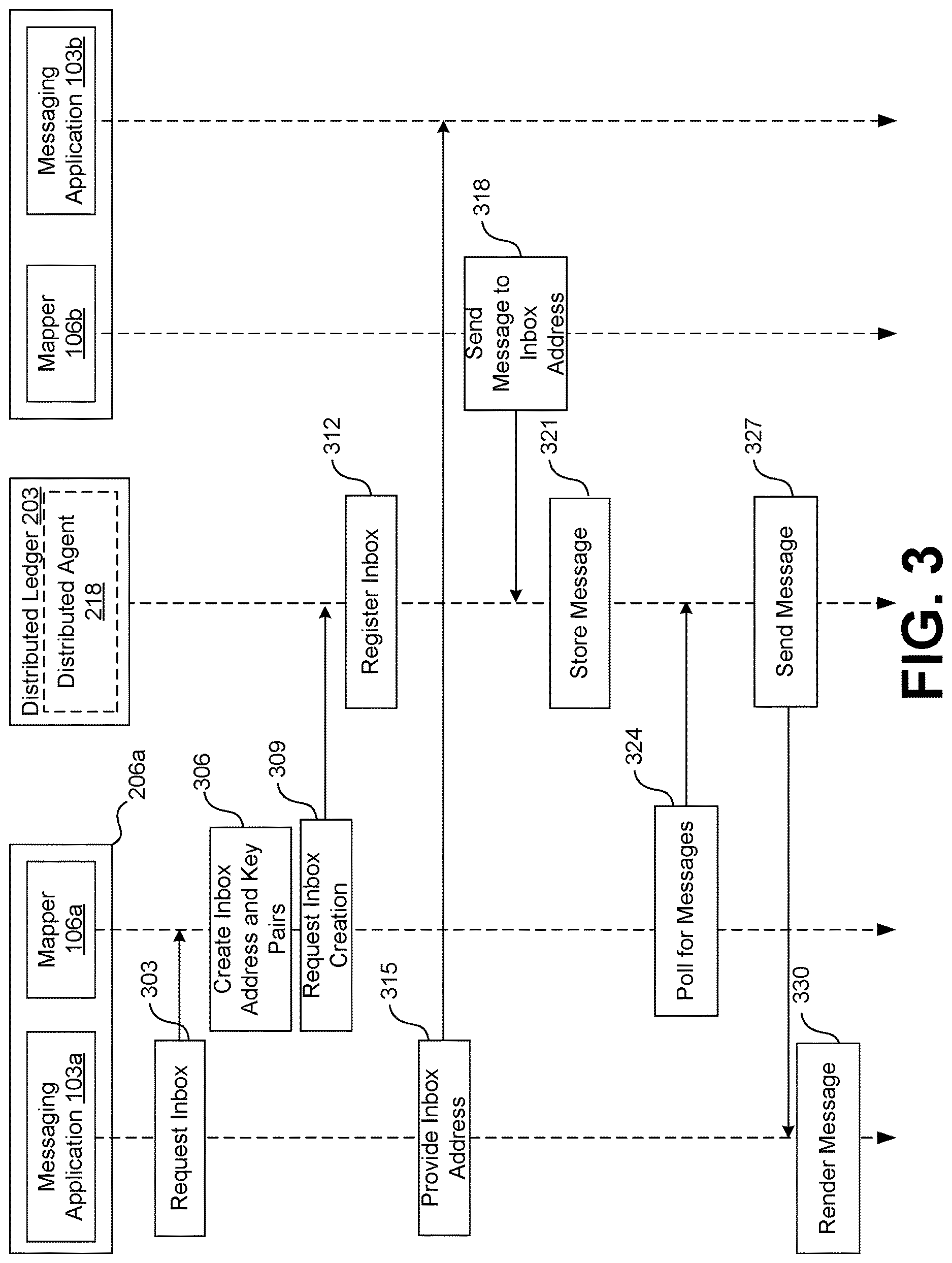 Patent US12621273 Figure 5 – Decentralized messaging inbox