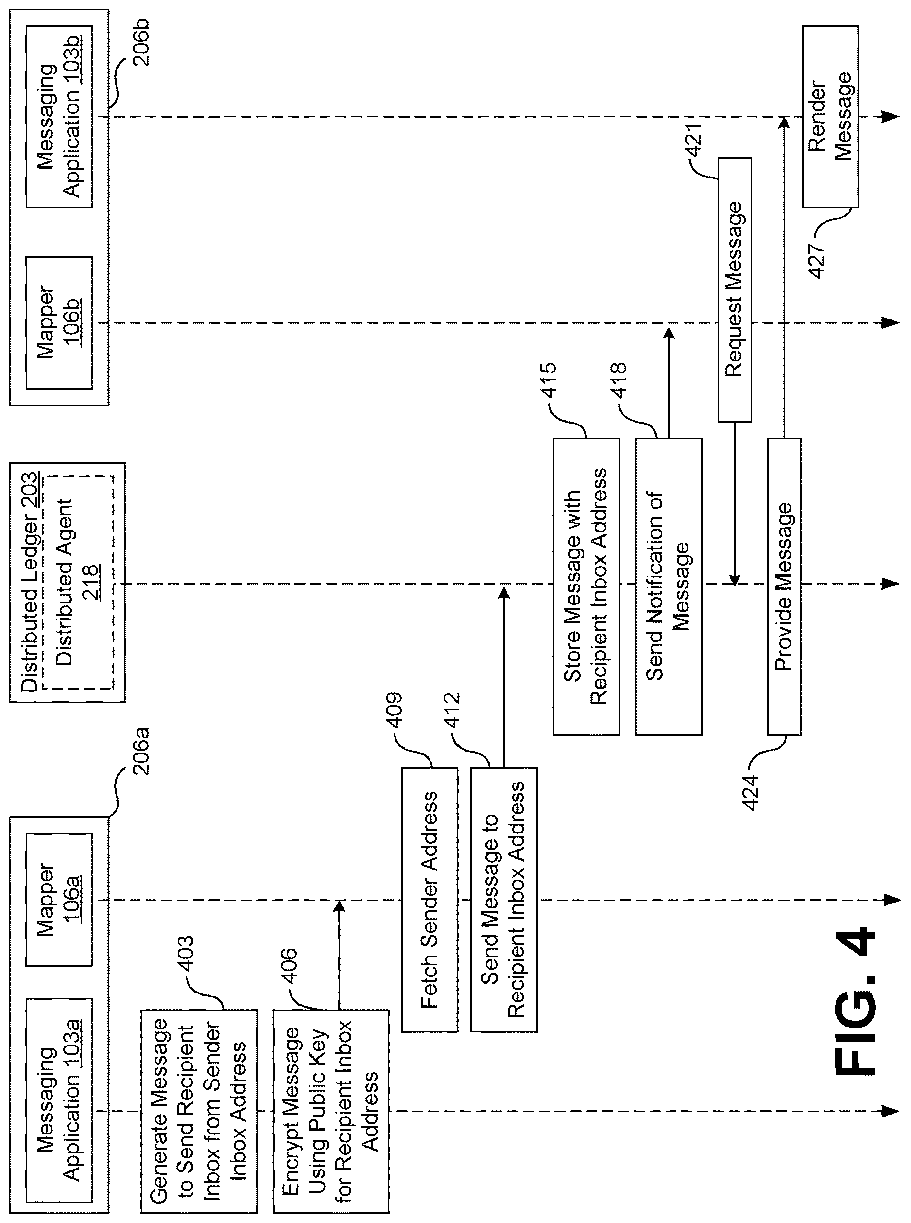 Patent US12621273 Figure 6 – Decentralized messaging inbox