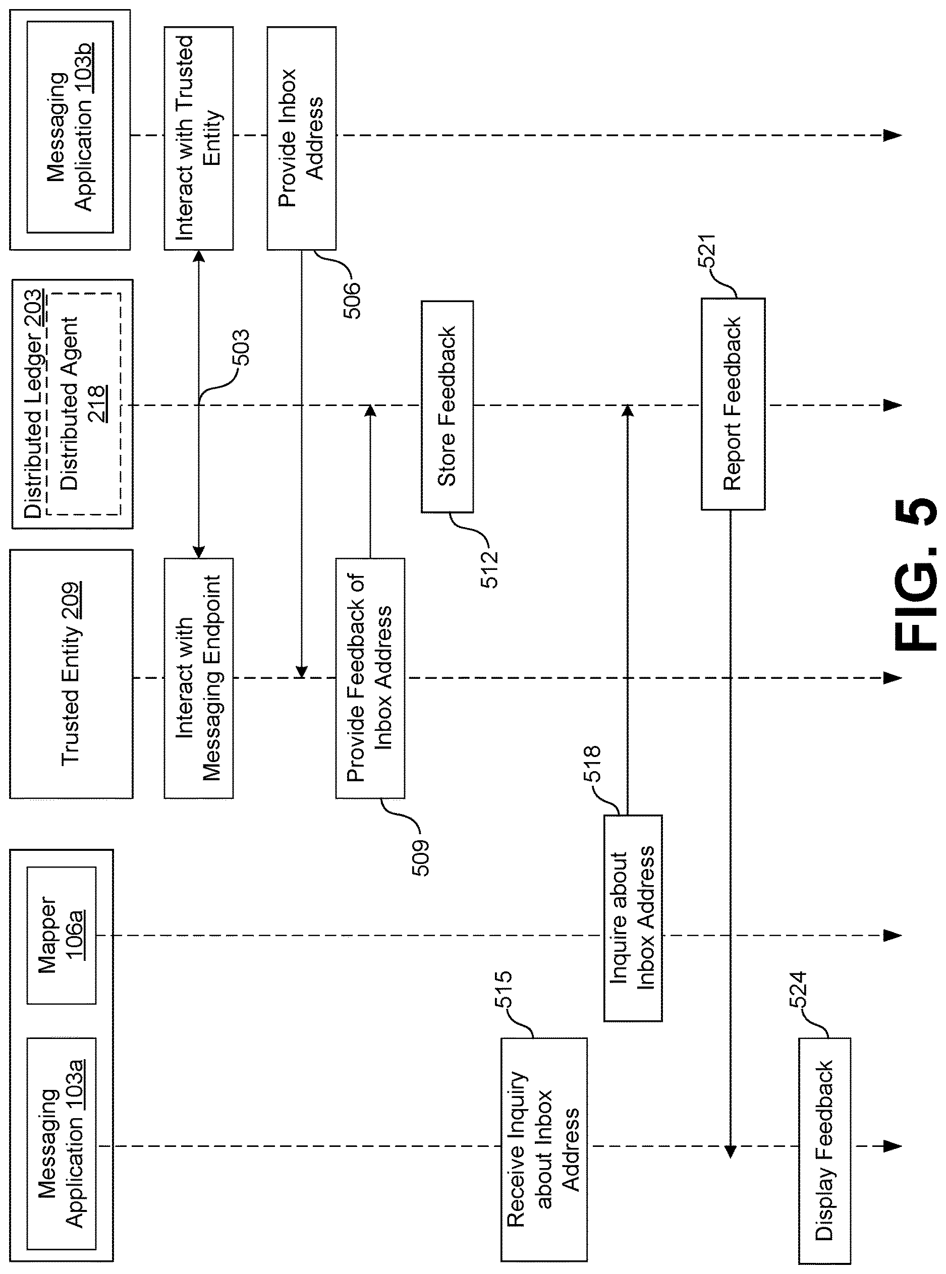 Patent US12621273 Figure 7 – Decentralized messaging inbox