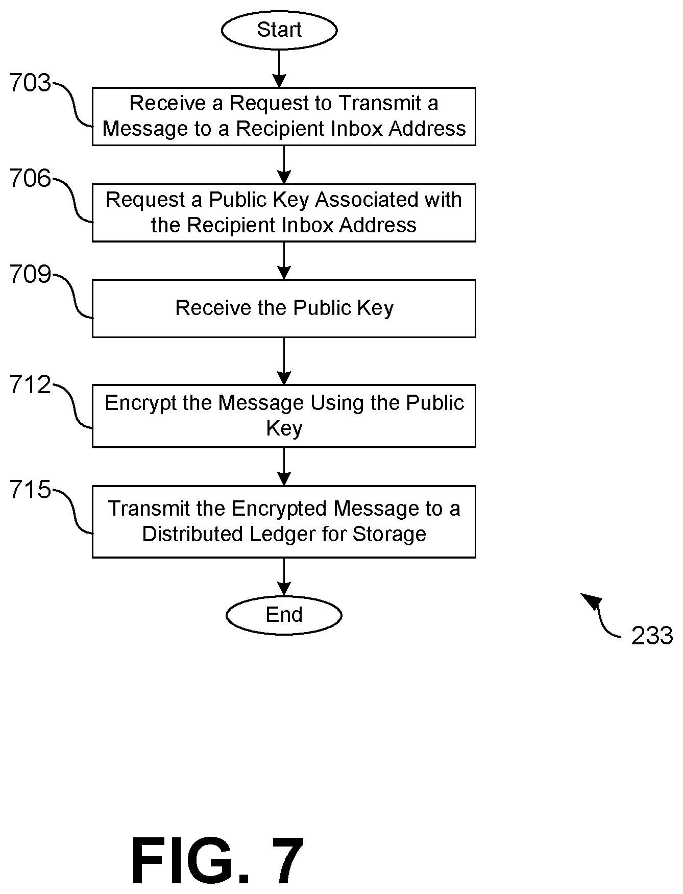 Patent US12621273 Figure 9 – Decentralized messaging inbox