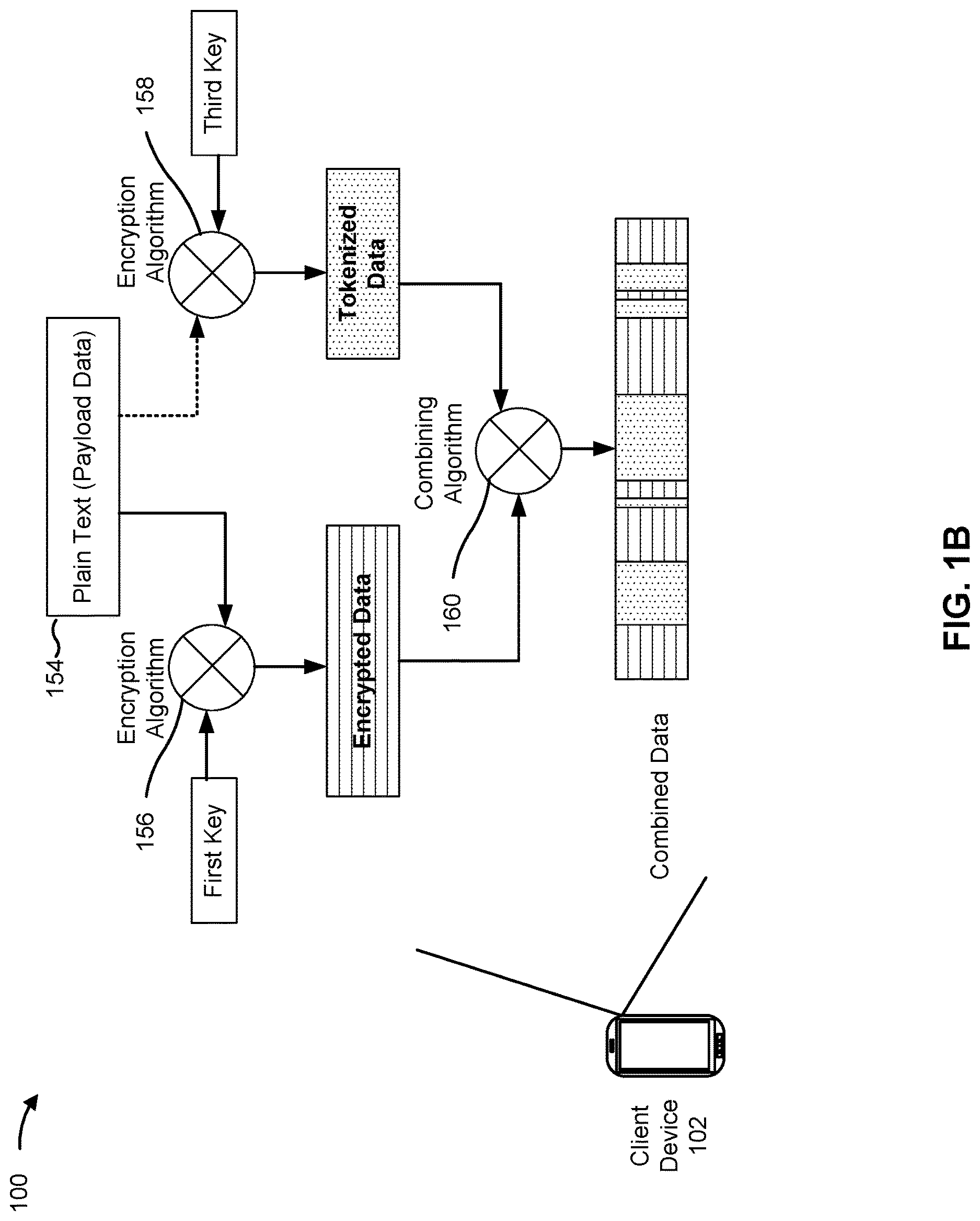 Patent US12621274 Figure 2 – Secure encryption using tokenized data
