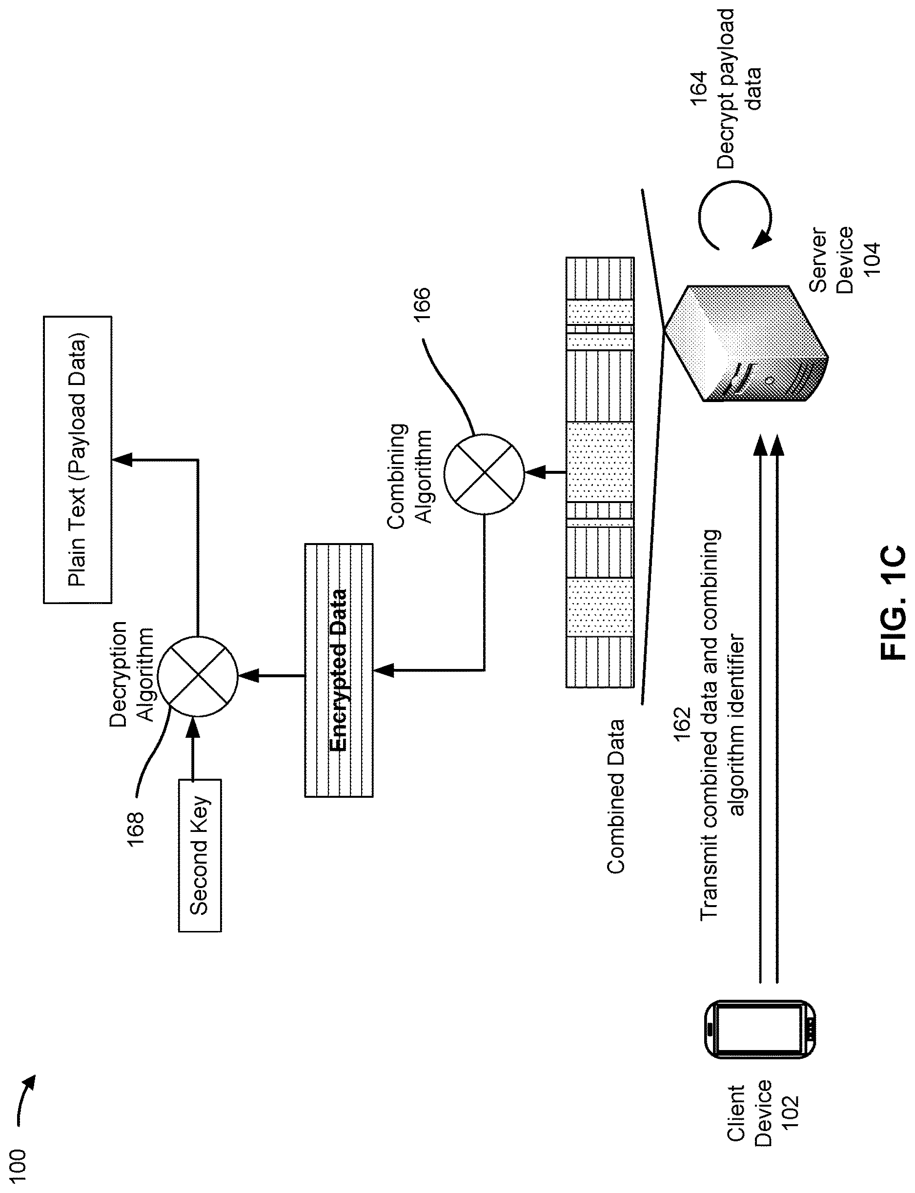Patent US12621274 Figure 3 – Secure encryption using tokenized data
