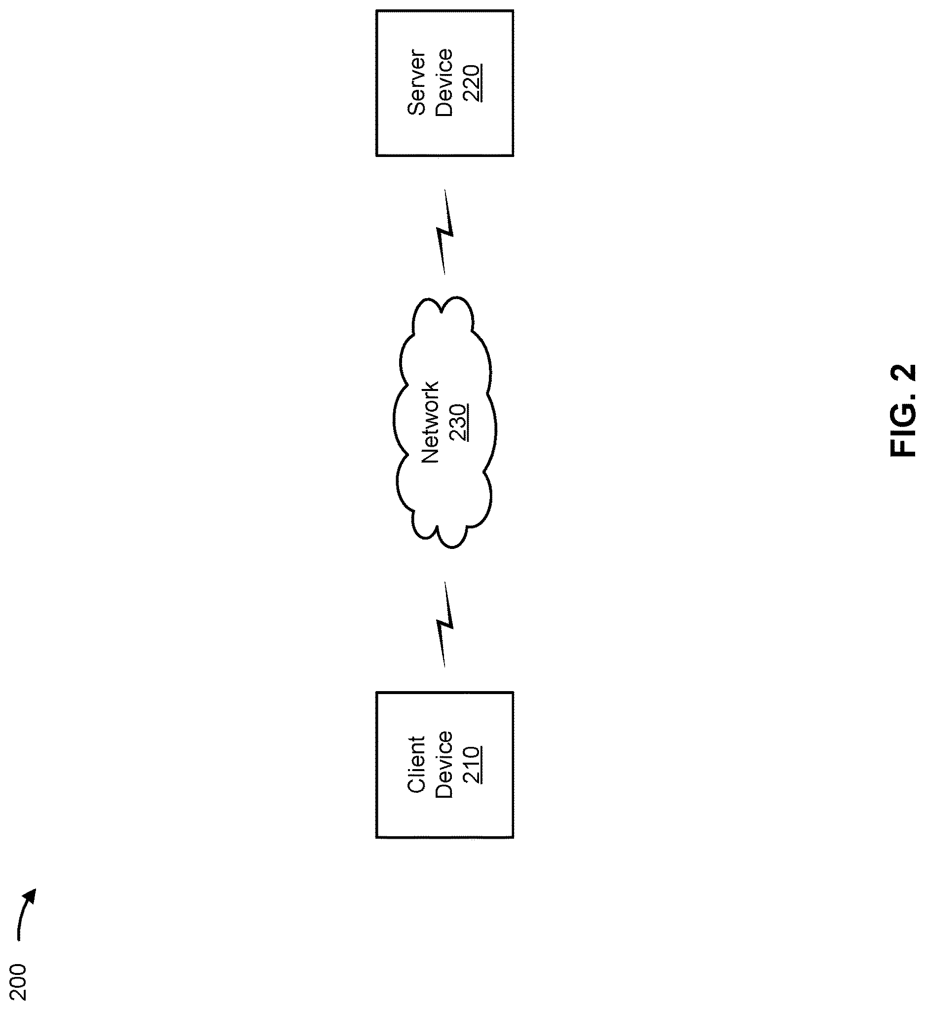 Patent US12621274 Figure 4 – Secure encryption using tokenized data