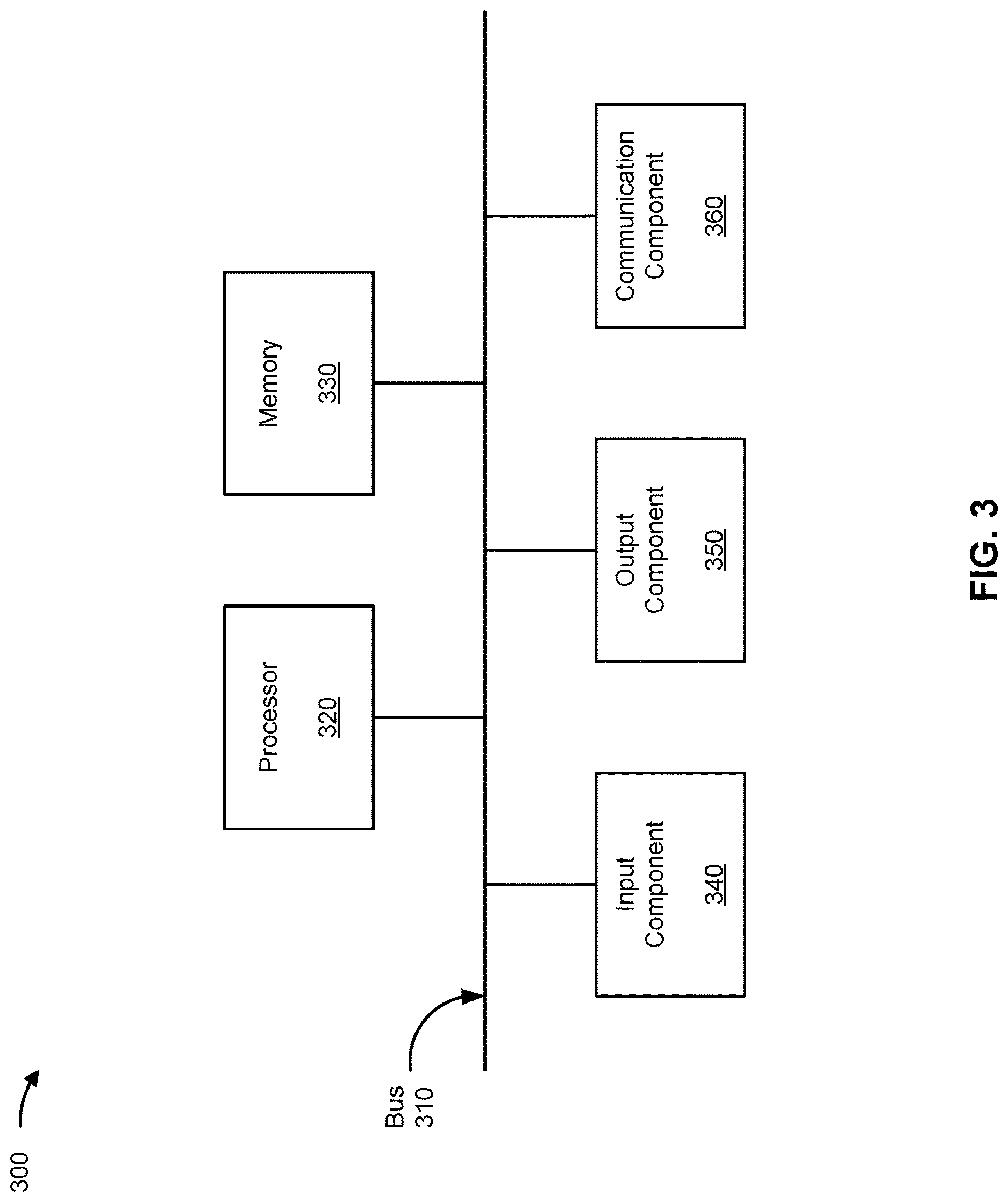 Patent US12621274 Figure 5 – Secure encryption using tokenized data