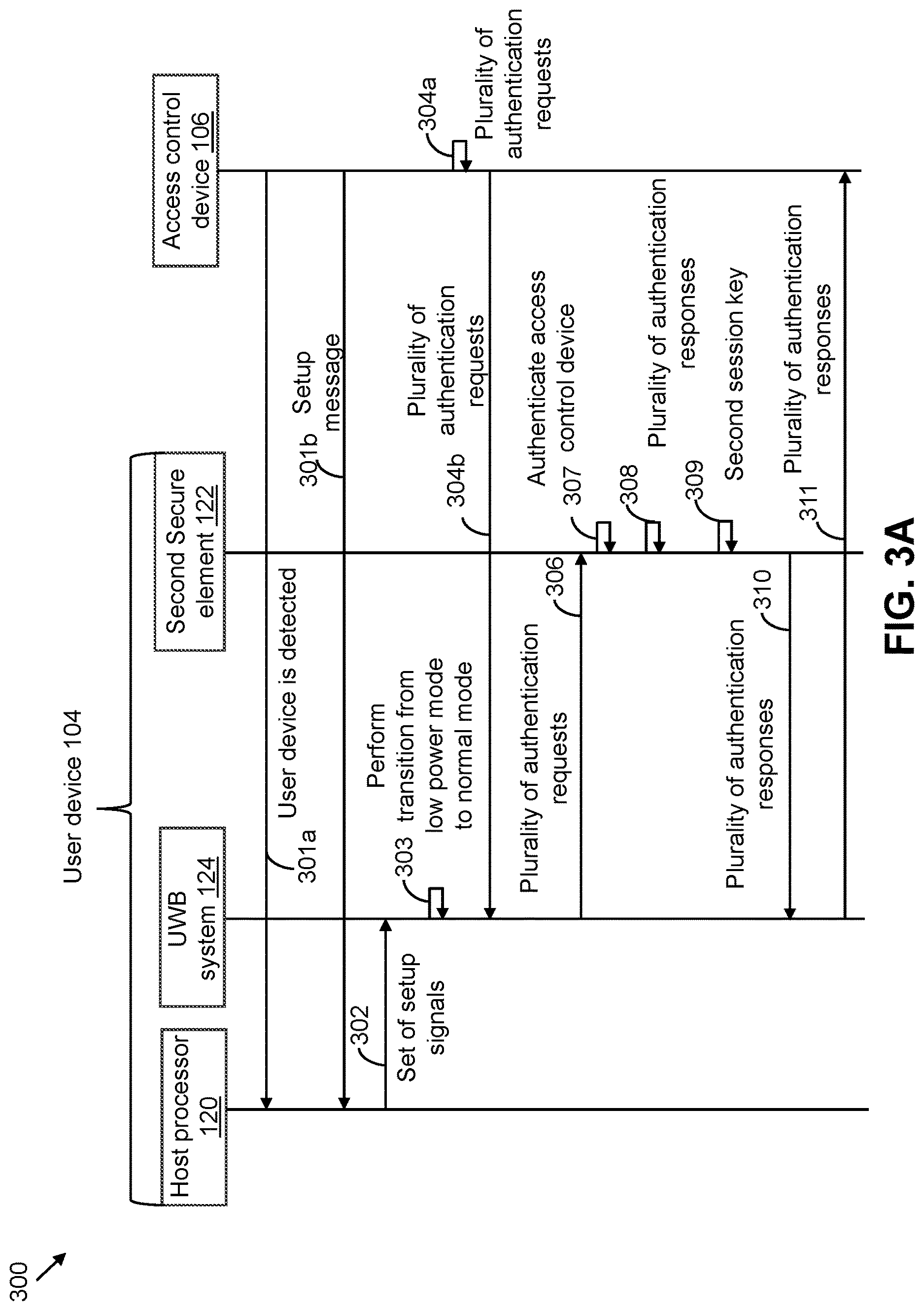 Patent US12621275 Figure 3 – System and method to control access of ultra-wideband (UWB) devices
