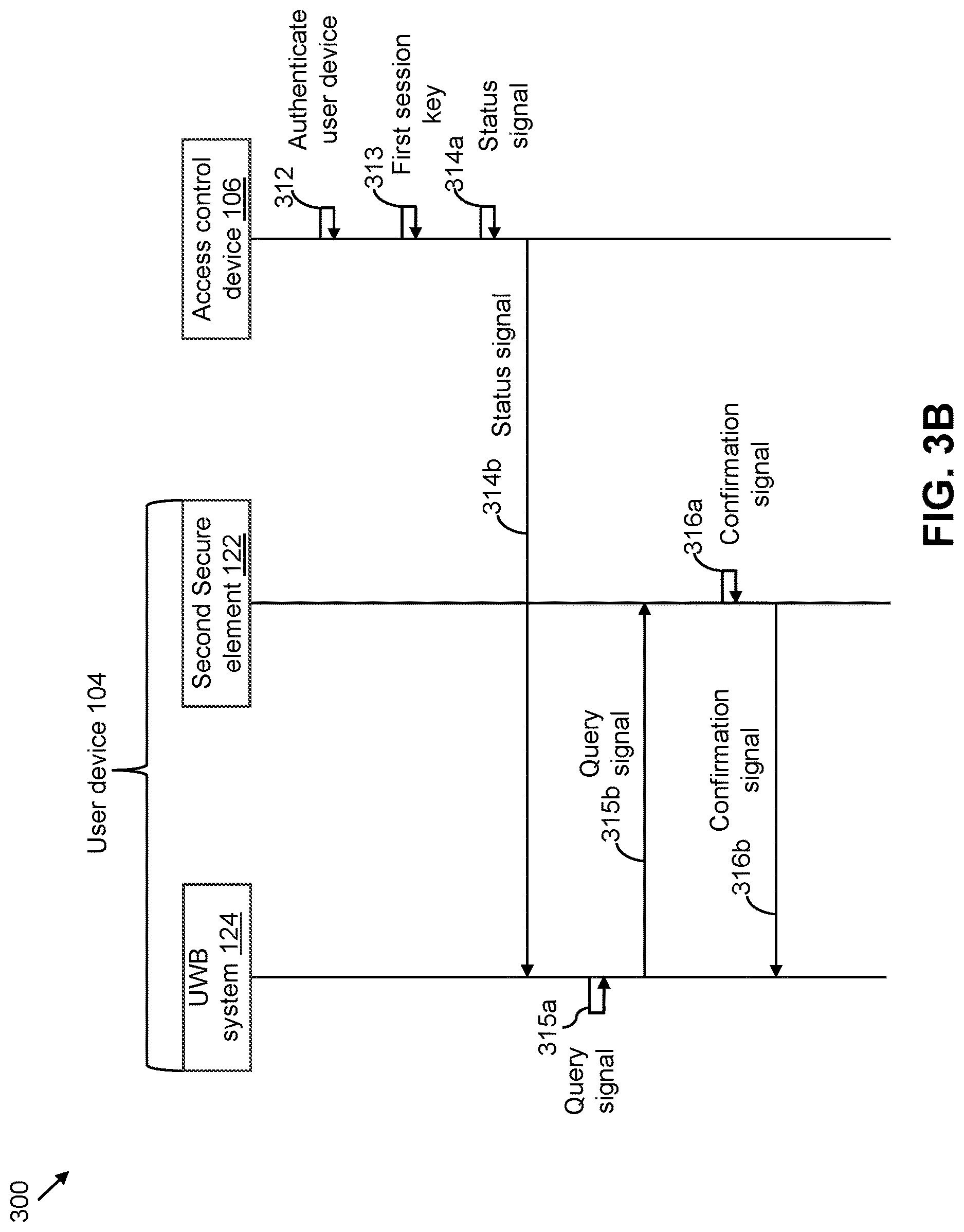 Patent US12621275 Figure 4 – System and method to control access of ultra-wideband (UWB) devices