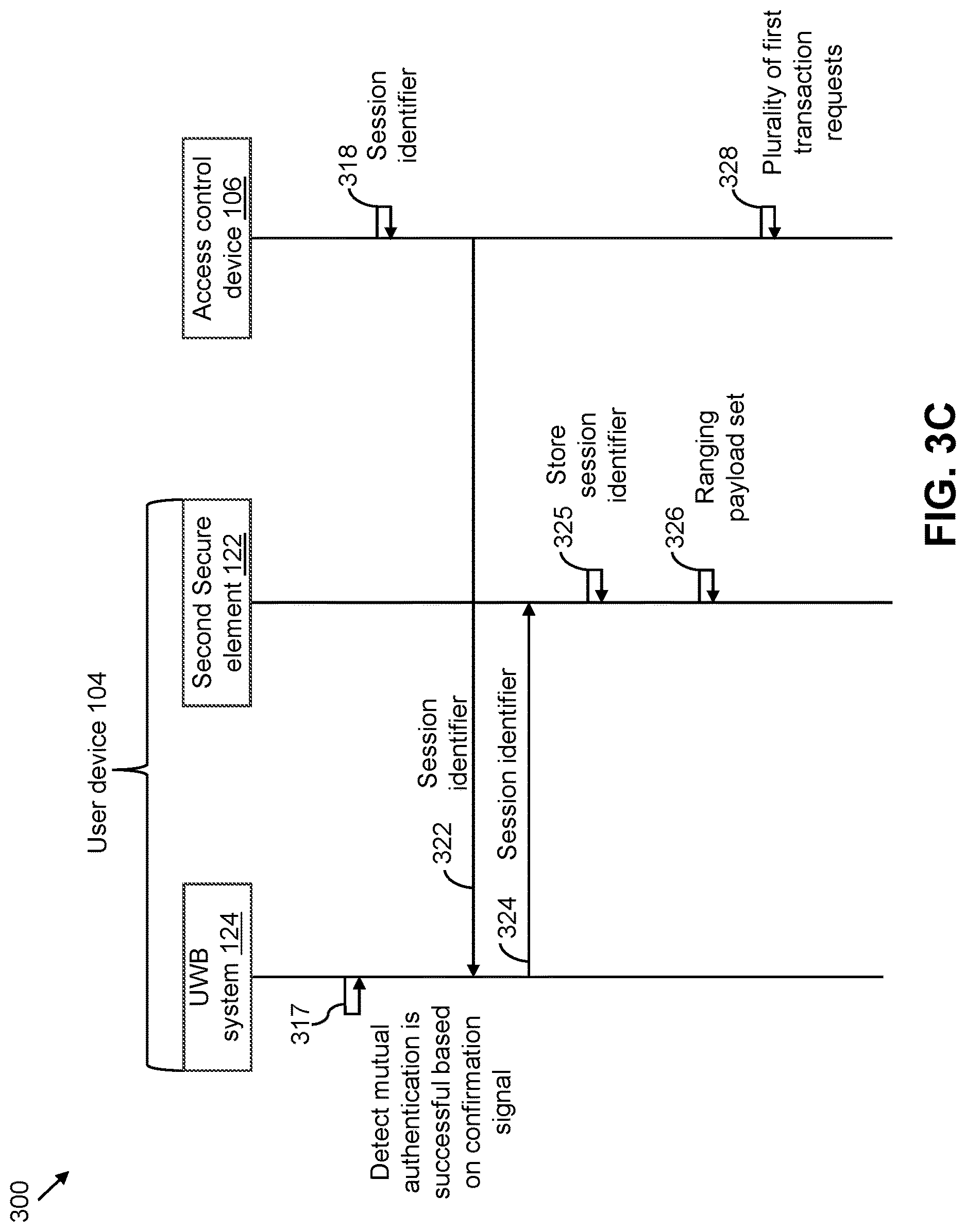 Patent US12621275 Figure 5 – System and method to control access of ultra-wideband (UWB) devices