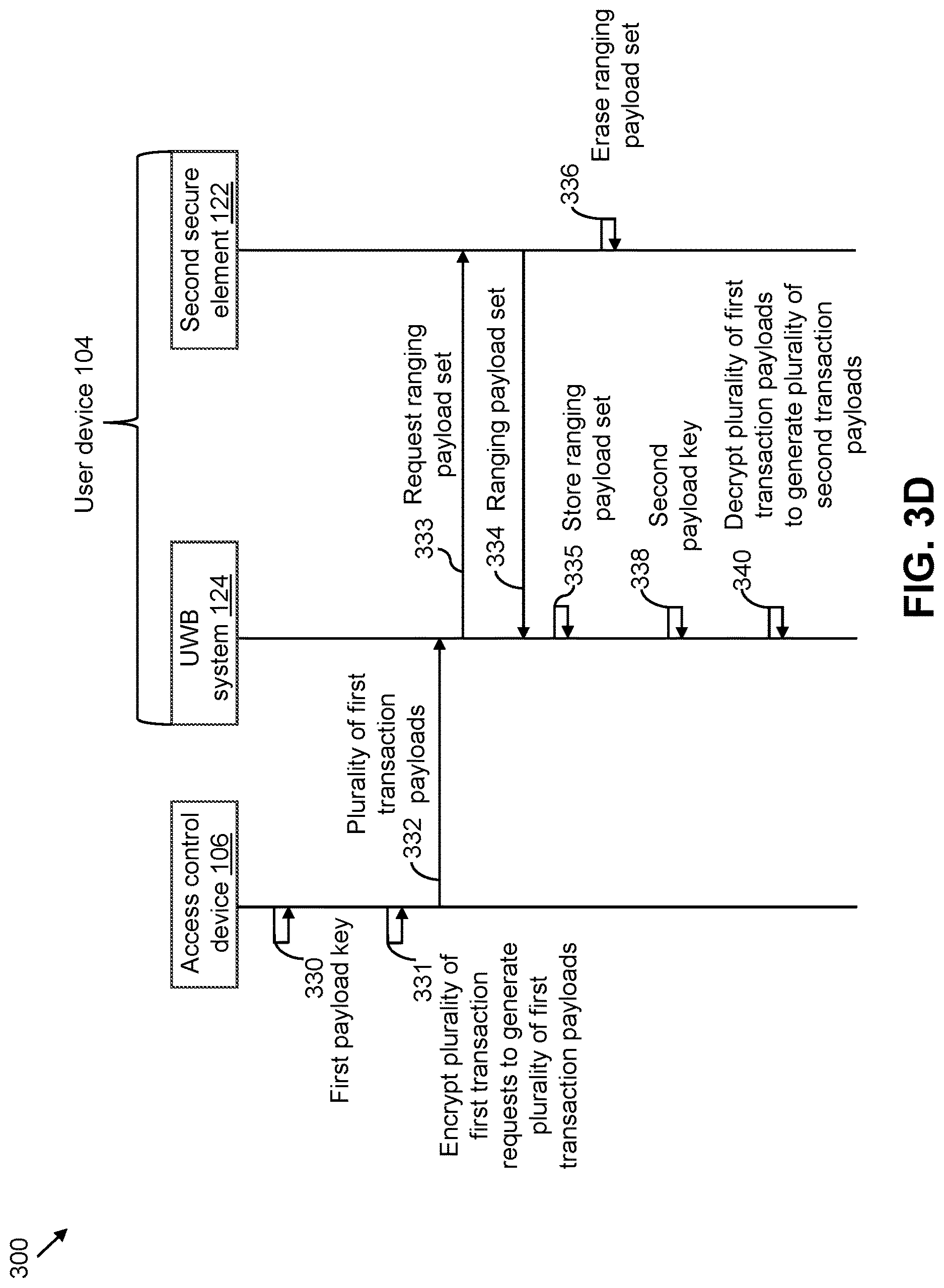 Patent US12621275 Figure 6 – System and method to control access of ultra-wideband (UWB) devices