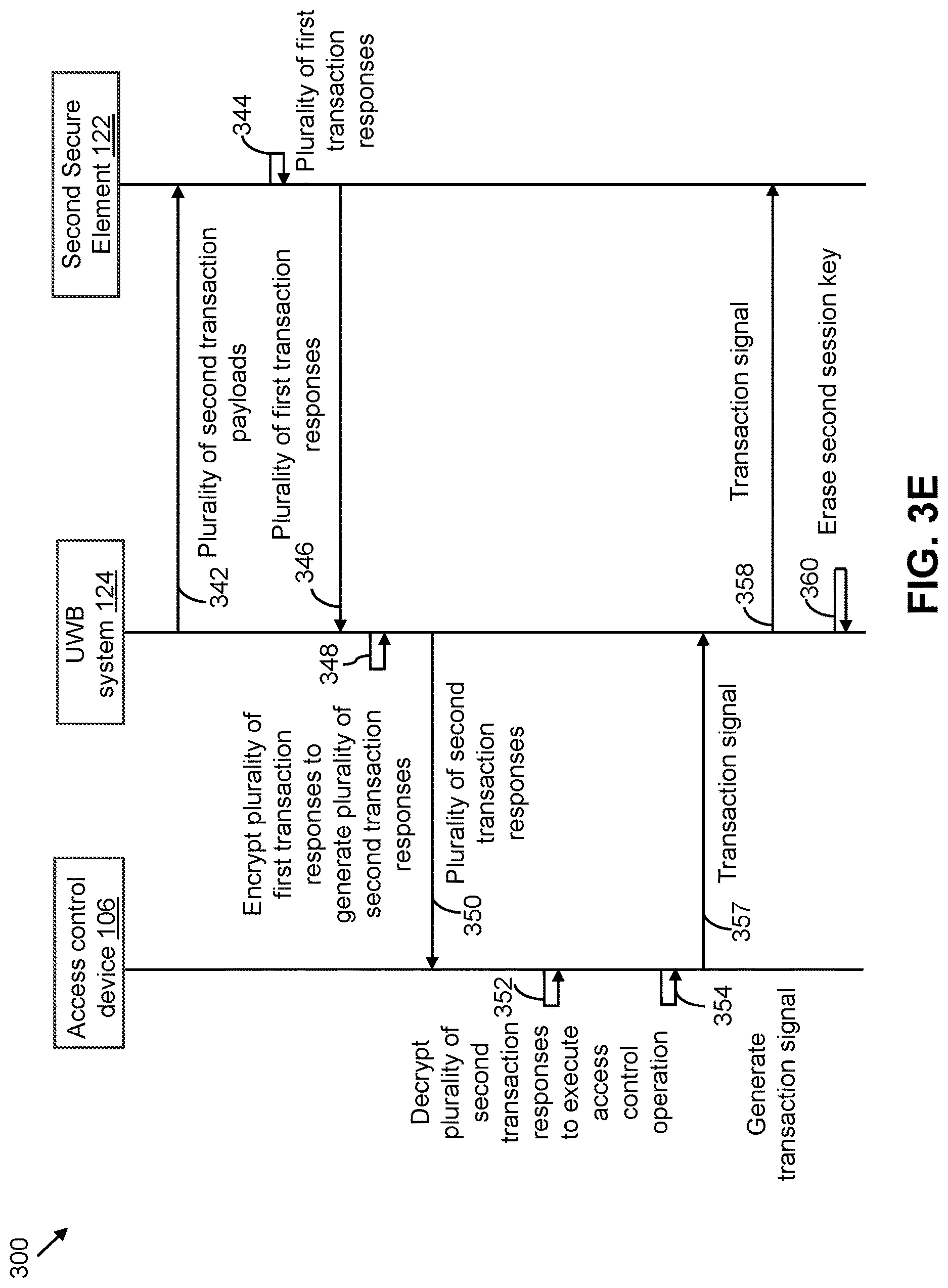 Patent US12621275 Figure 7 – System and method to control access of ultra-wideband (UWB) devices