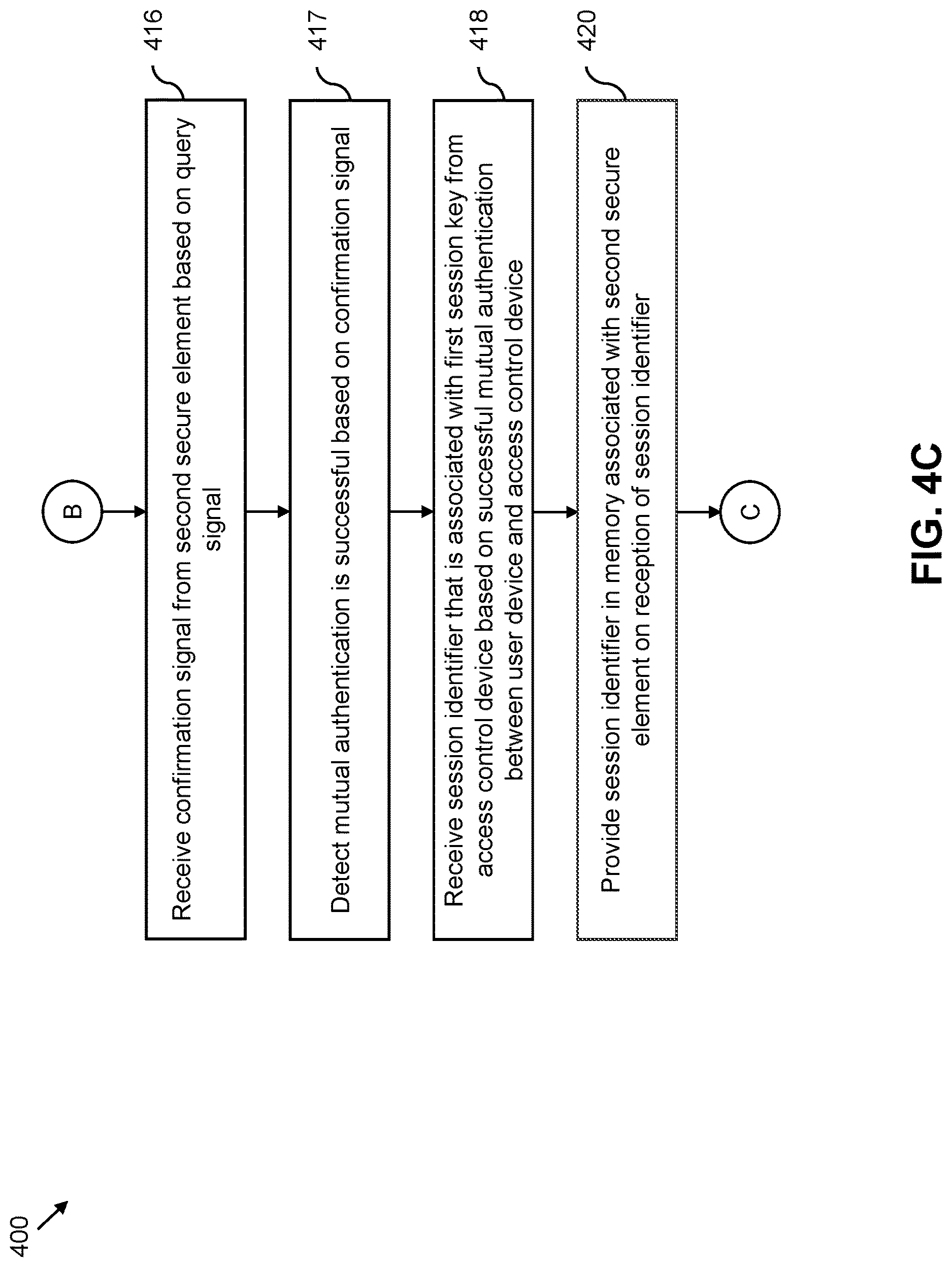 Patent US12621275 Figure 10 – System and method to control access of ultra-wideband (UWB) devices