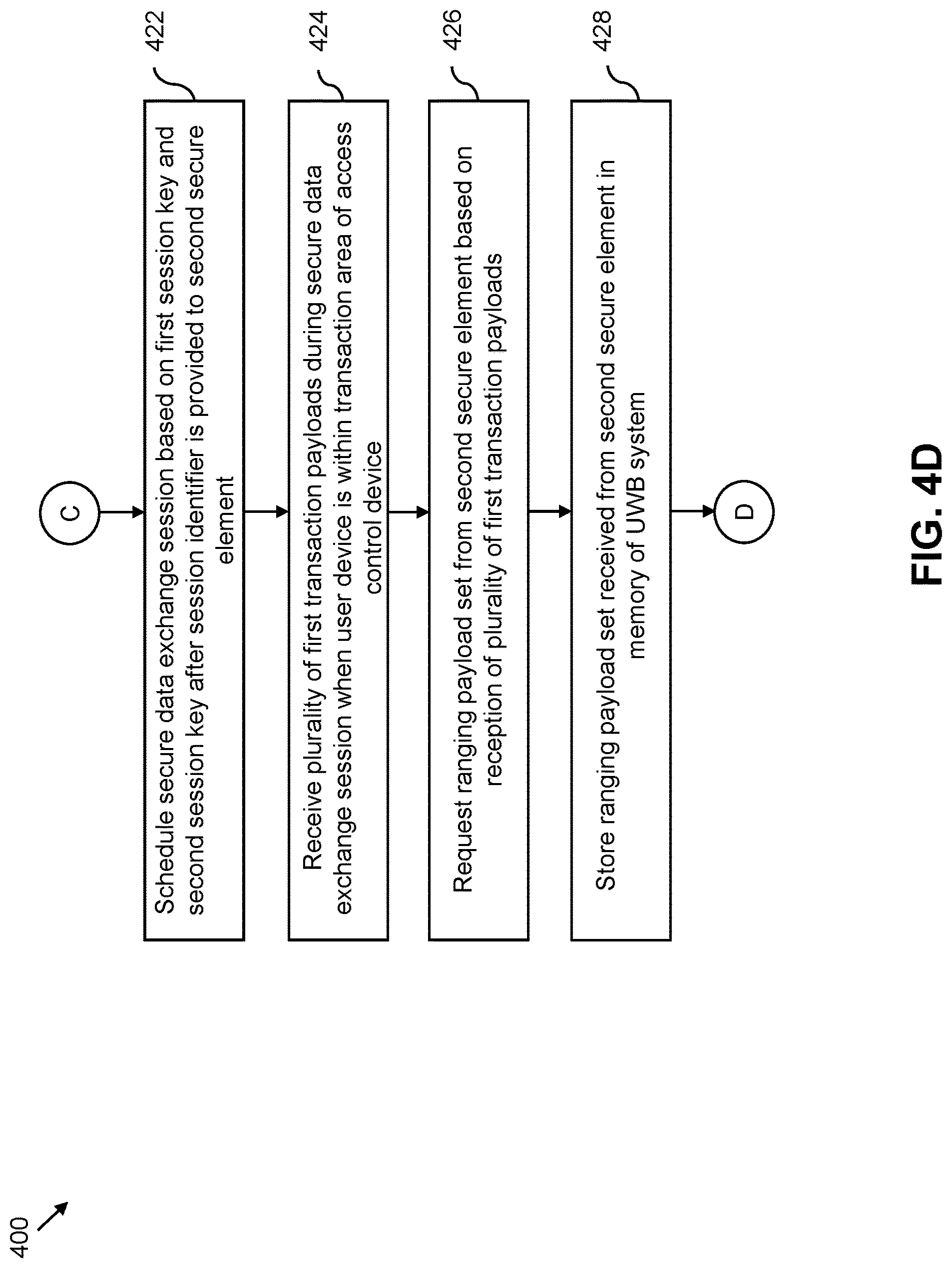 Patent US12621275 Figure 11 – System and method to control access of ultra-wideband (UWB) devices