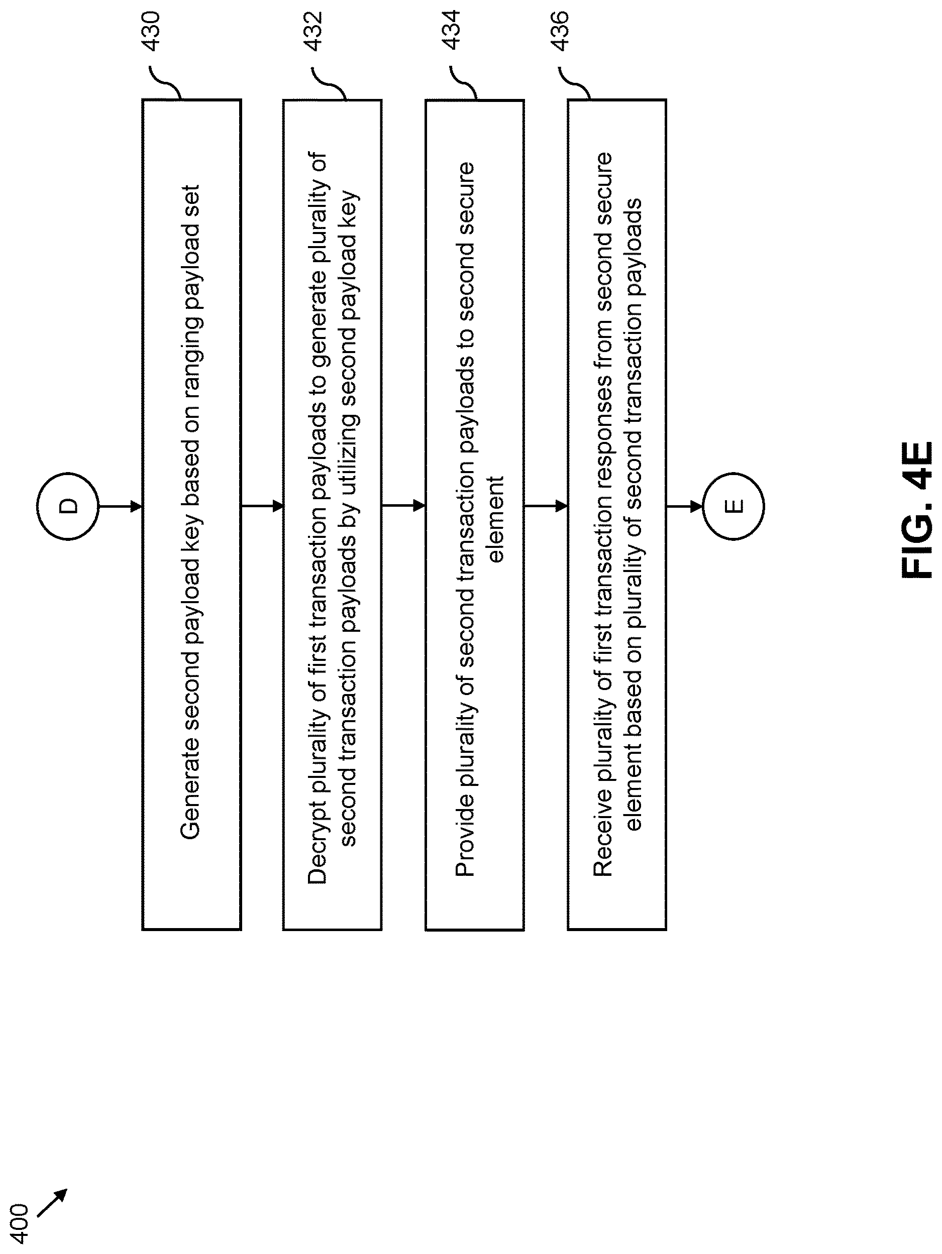 Patent US12621275 Figure 12 – System and method to control access of ultra-wideband (UWB) devices
