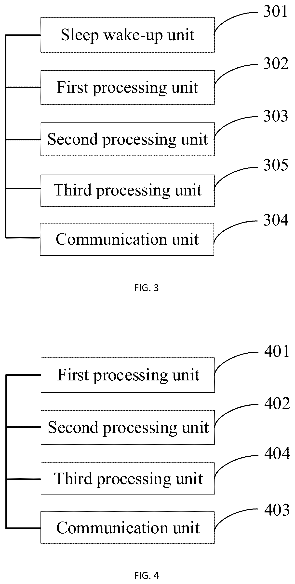 Patent US12621276 Figure 3 – Secure channel sleep wake-up method, apparatus and device