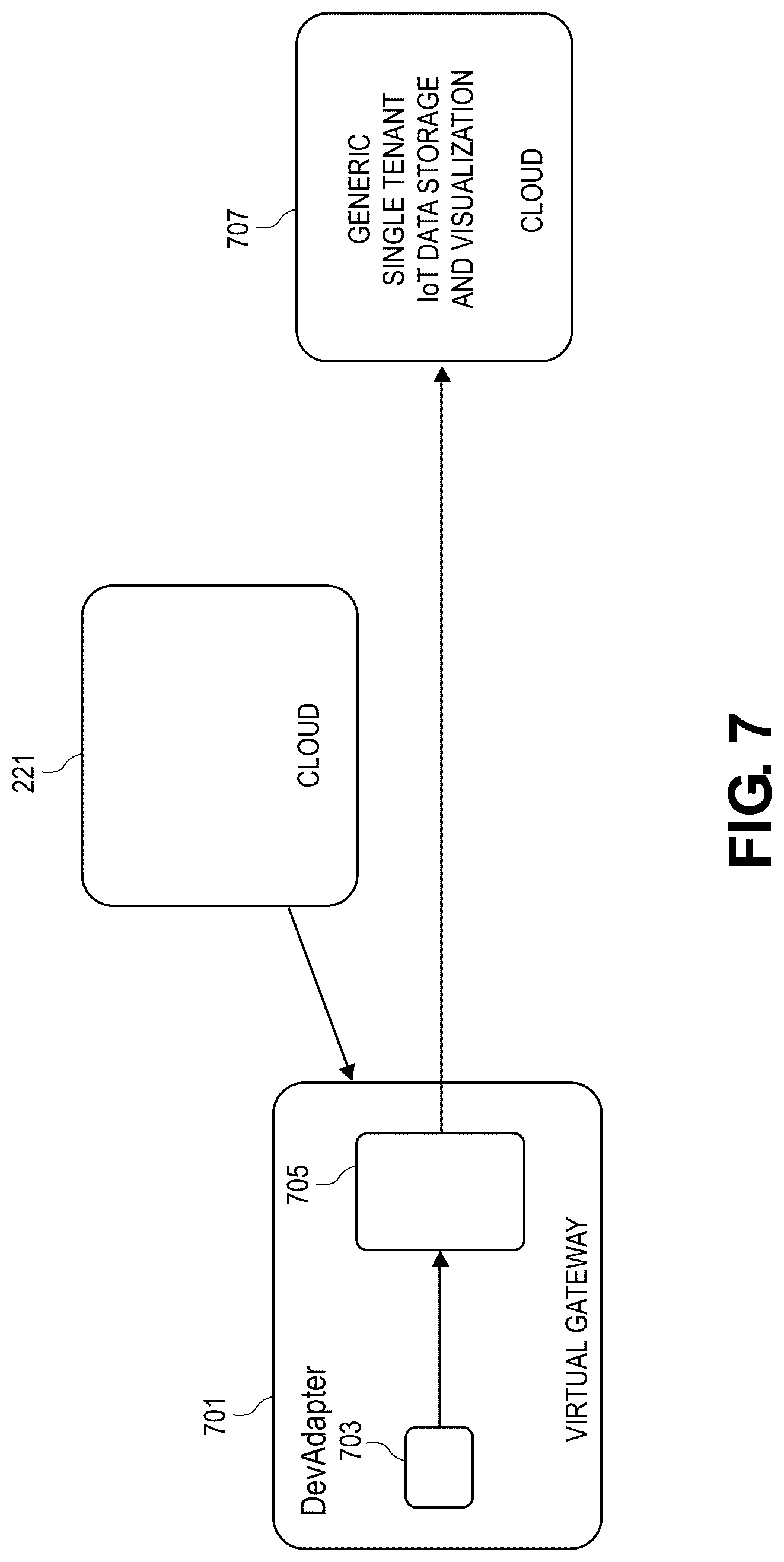 Patent US12621277 Figure 7 – Virtual gateway proxy