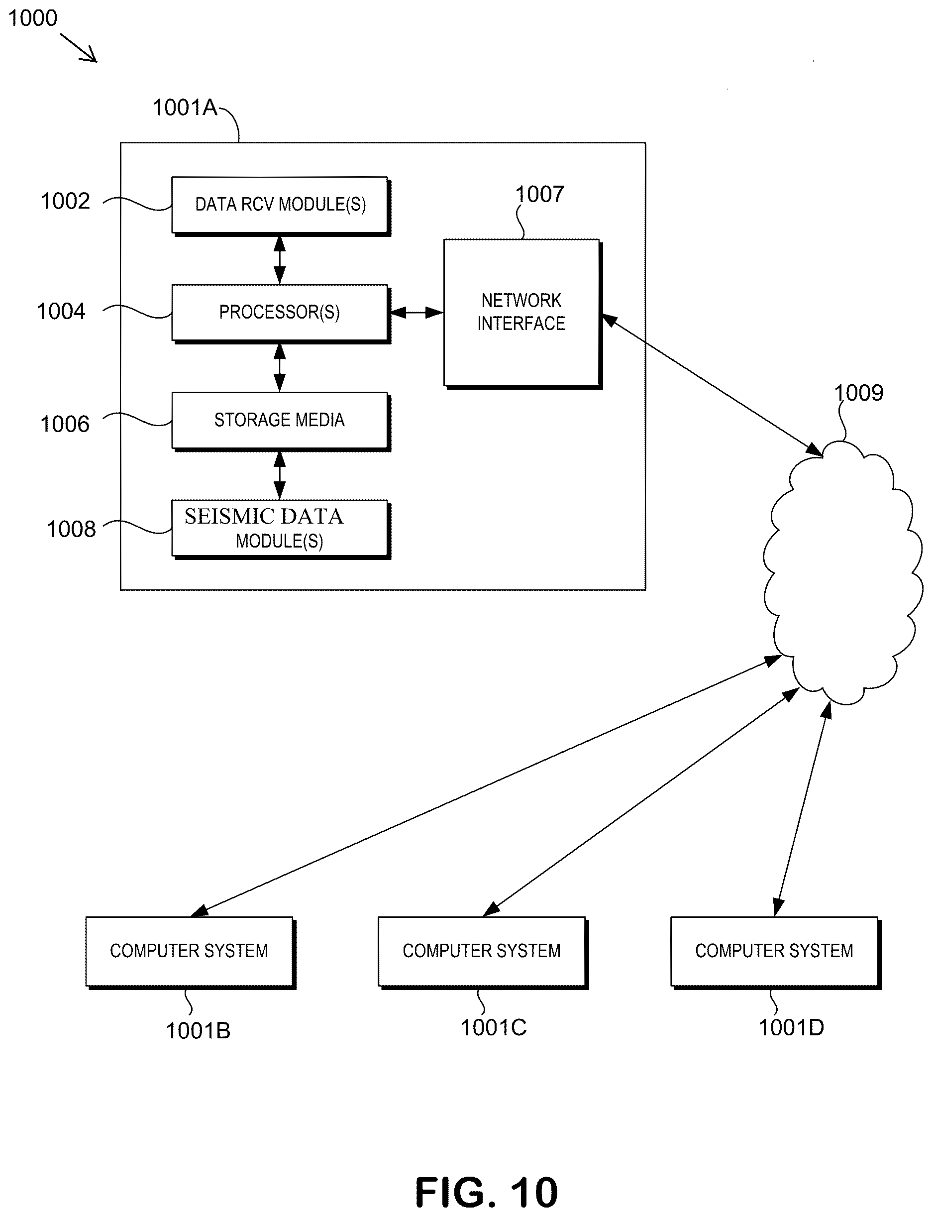 Patent US12621277 Figure 10 – Virtual gateway proxy