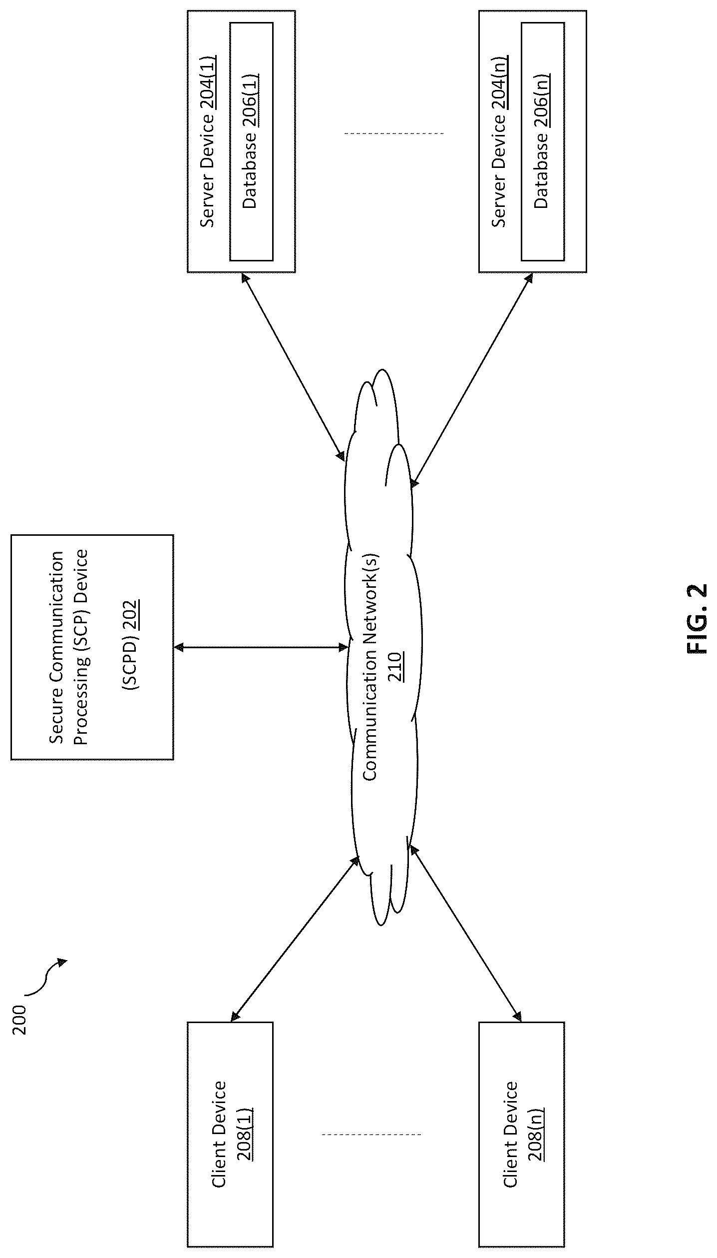 Patent US12621278 Figure 2 – Method and system for providing a secure communication