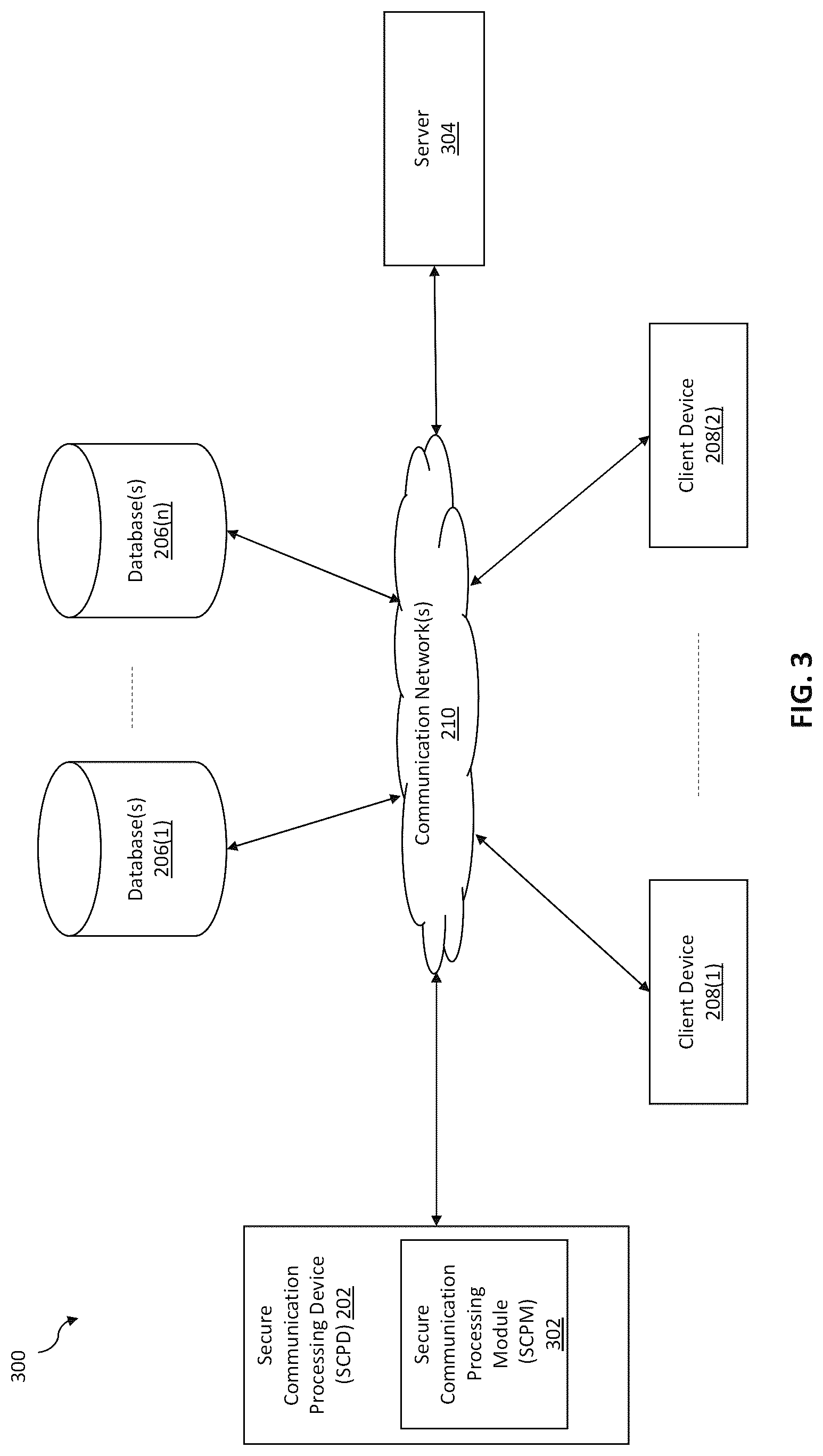 Patent US12621278 Figure 3 – Method and system for providing a secure communication