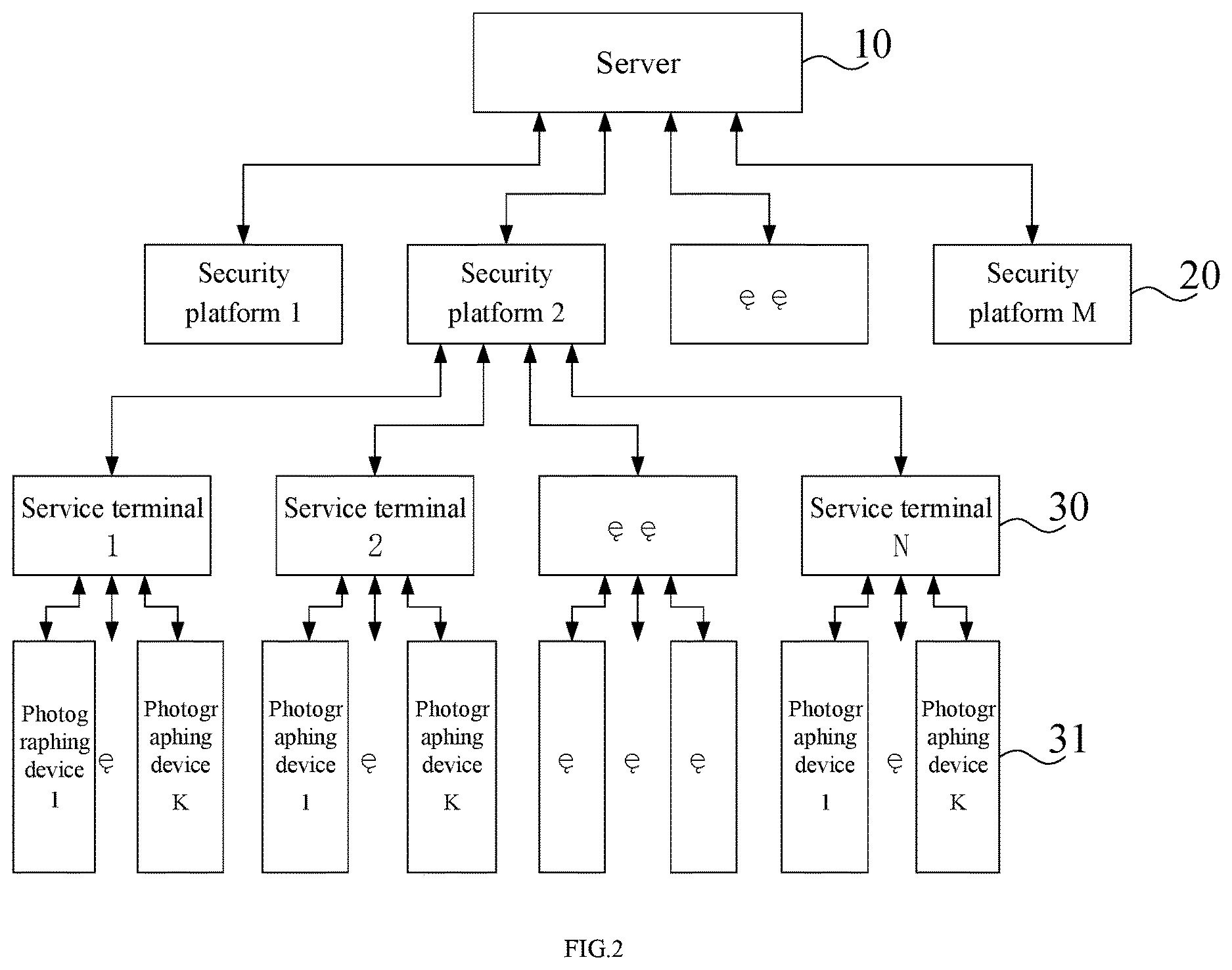Patent US12621279 Figure 2 – Data transmission method, Internet of Things system, electronic device, and storage medium