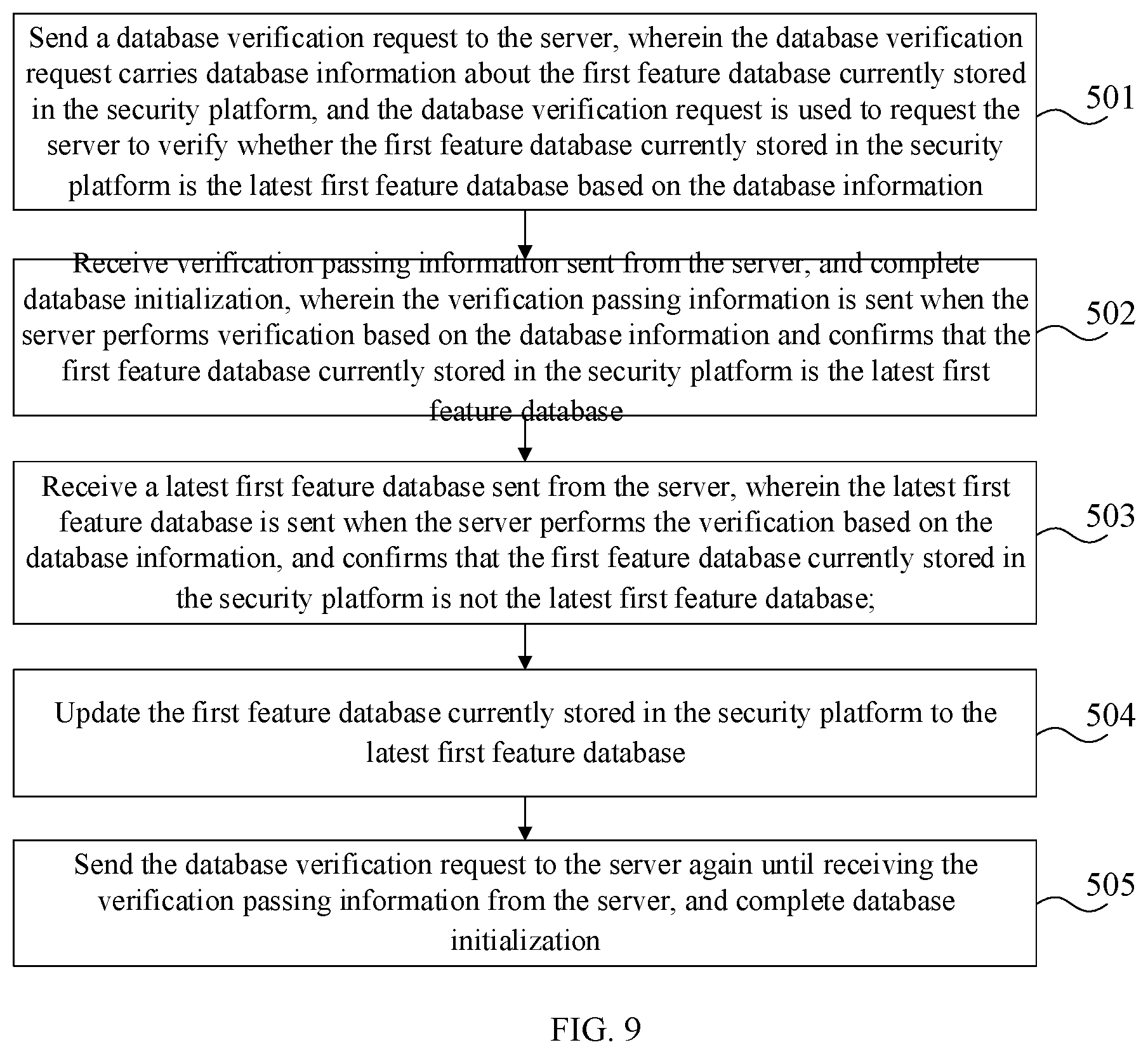 Patent US12621279 Figure 8 – Data transmission method, Internet of Things system, electronic device, and storage medium