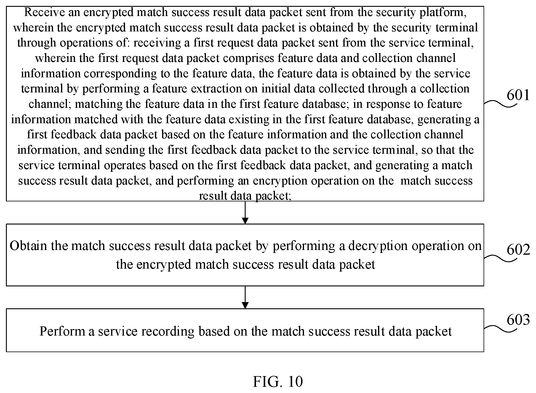 Patent US12621279 Figure 9 – Data transmission method, Internet of Things system, electronic device, and storage medium