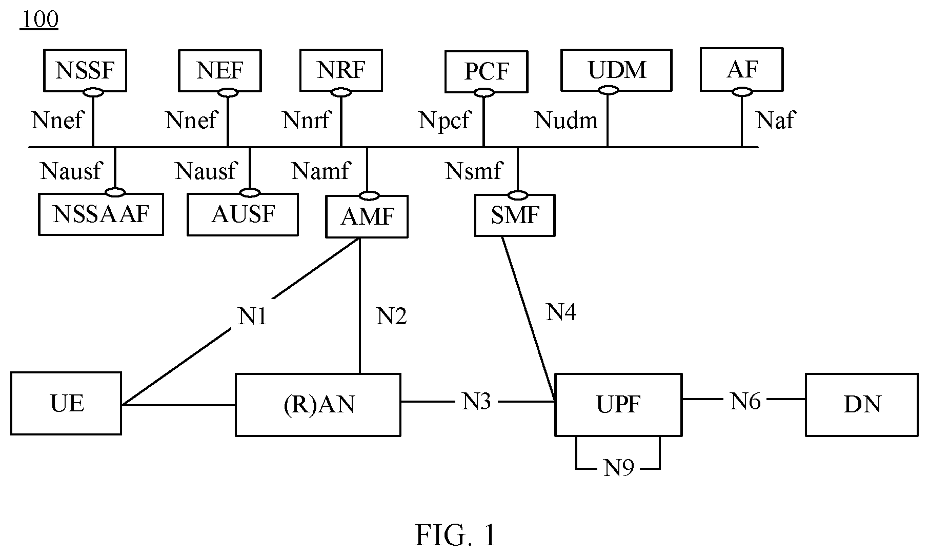 Patent US12621280 — Communication method and apparatus — Figure 1
