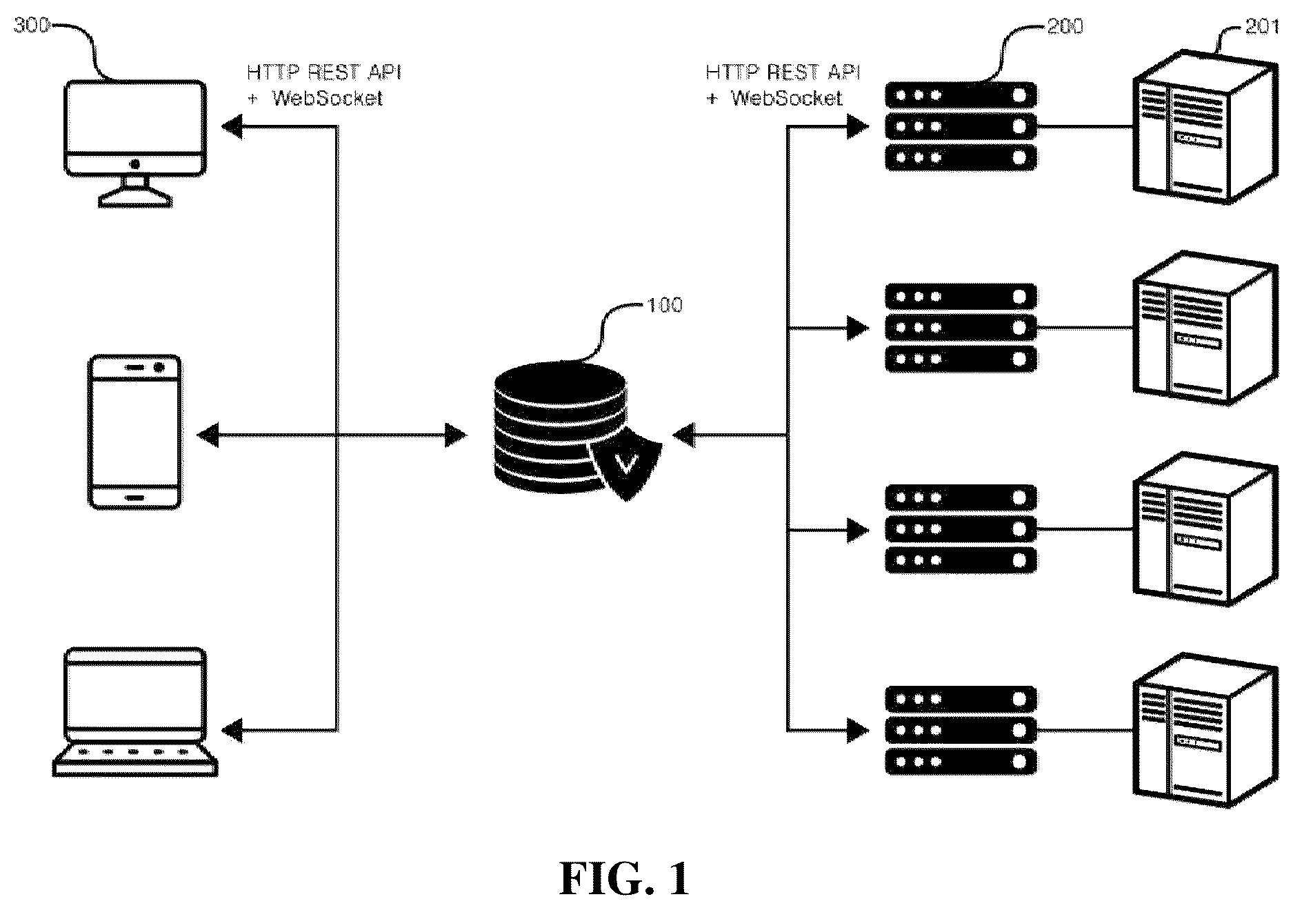 Patent US12621281 Figure 1 – Extensible server management framework based on reverse connection protocol and operation method thereof and access operating method thereof