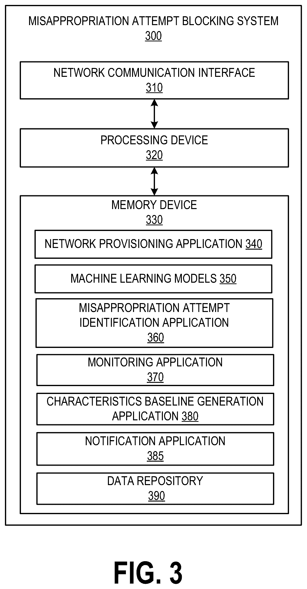 Patent US12621282 Figure 3 – System and method for identifying and blocking synthetic media based misappropriation attempts associated with electronic communications