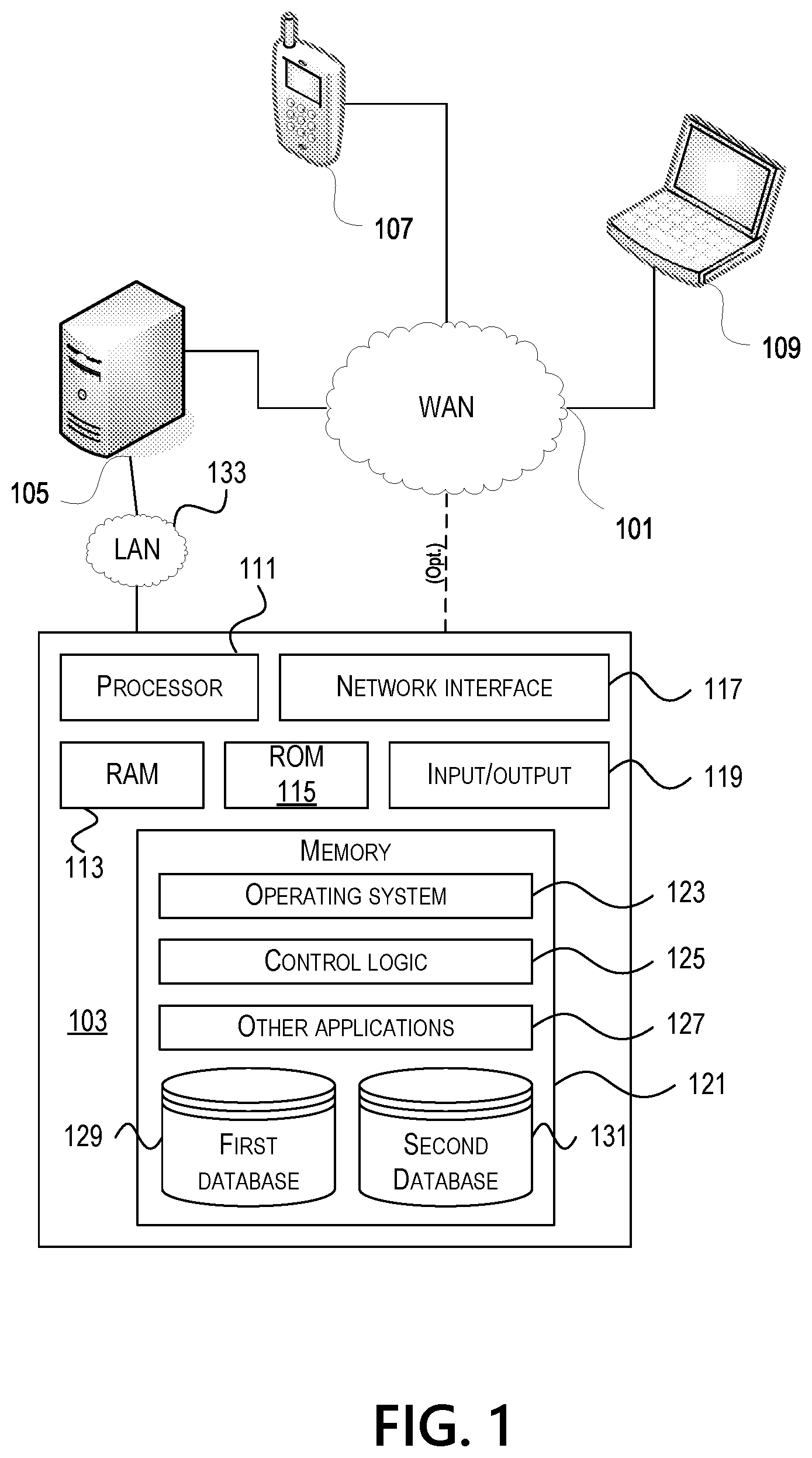 Patent US12621283 Figure 1 – Bookmarking support for federated login pages