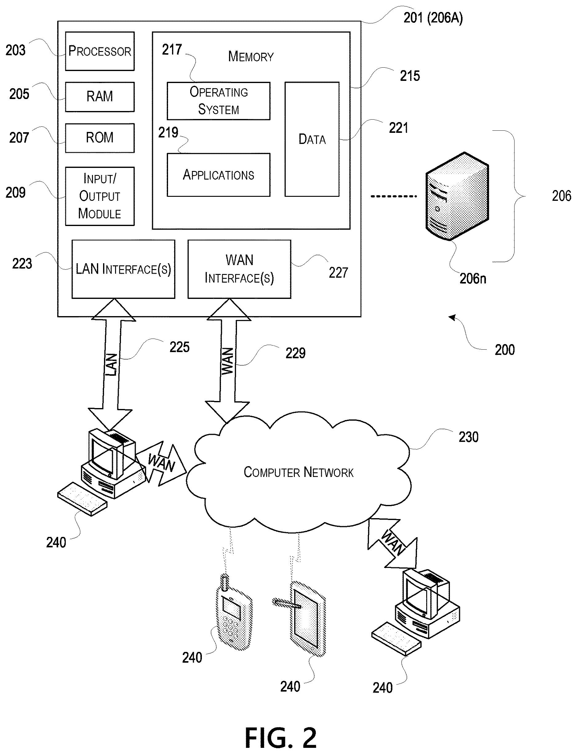 Patent US12621283 Figure 2 – Bookmarking support for federated login pages