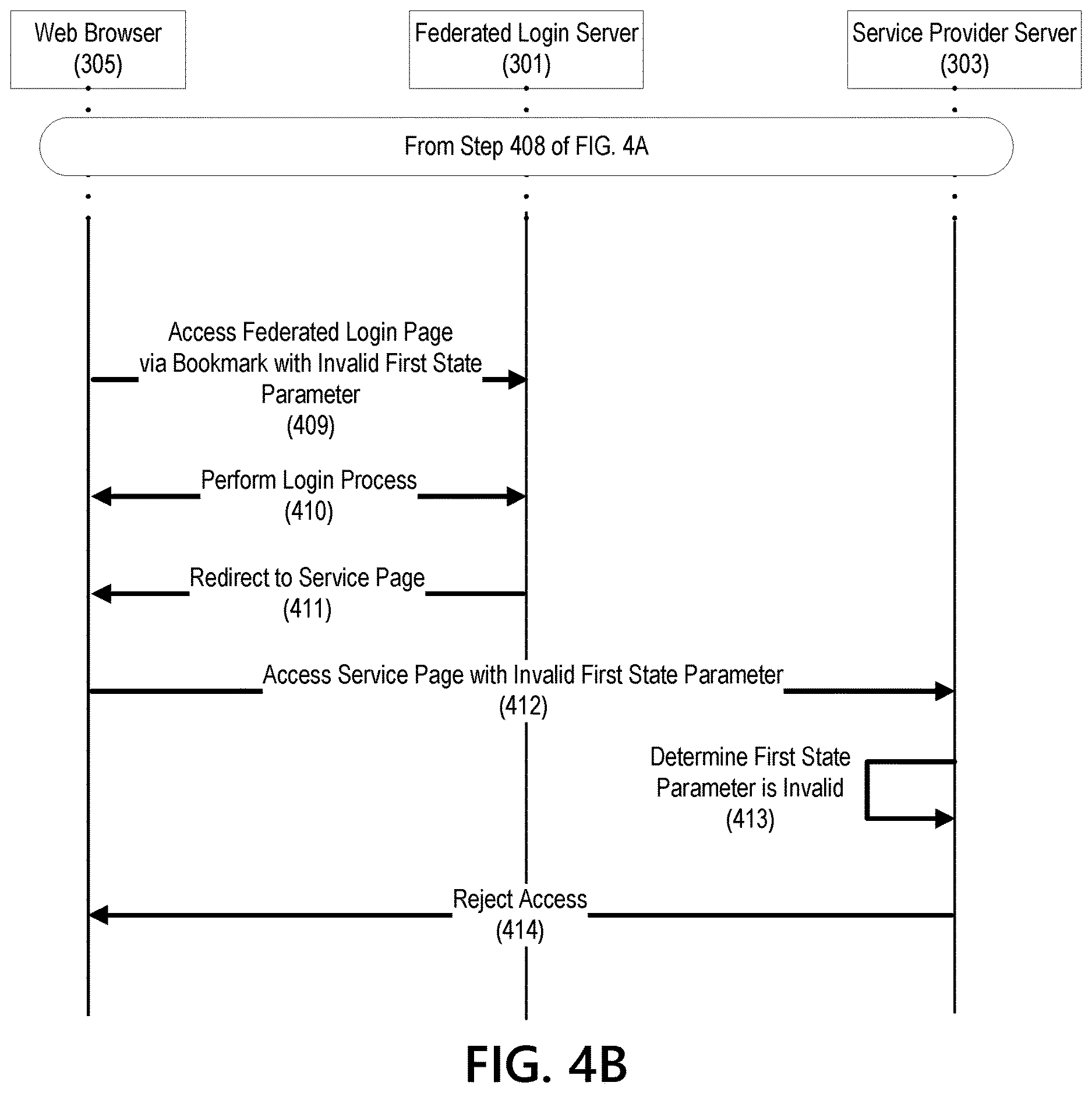 Patent US12621283 Figure 5 – Bookmarking support for federated login pages