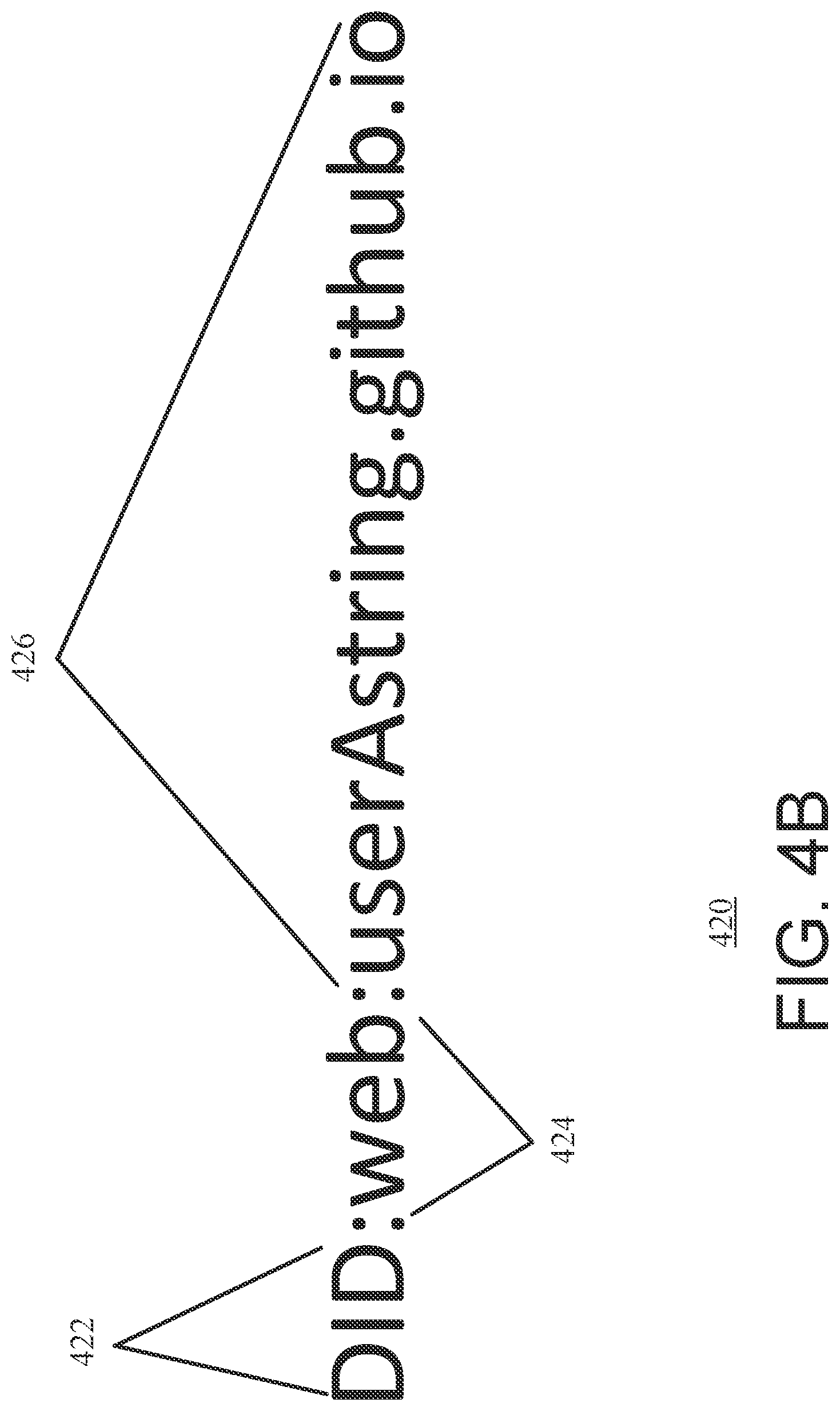 Patent US12621284 Figure 7 – Systems and methods for user authentication using subject identifier and/or subject identifier documents
