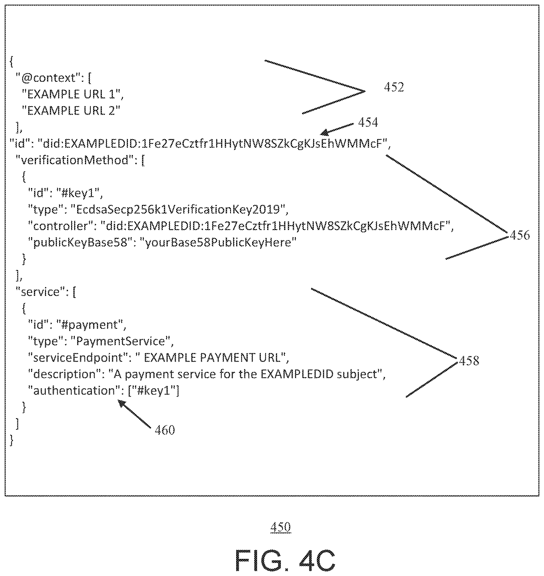 Patent US12621284 Figure 8 – Systems and methods for user authentication using subject identifier and/or subject identifier documents