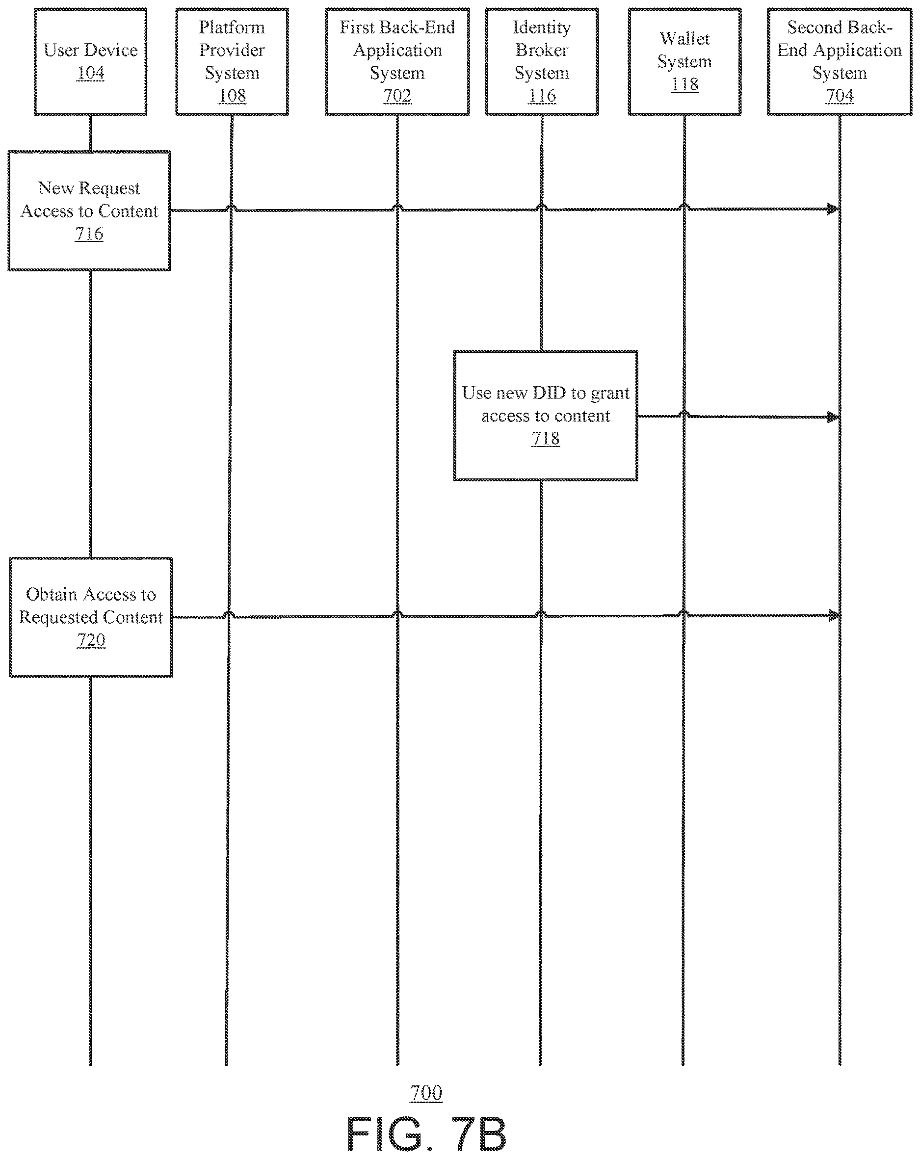 Patent US12621284 Figure 13 – Systems and methods for user authentication using subject identifier and/or subject identifier documents