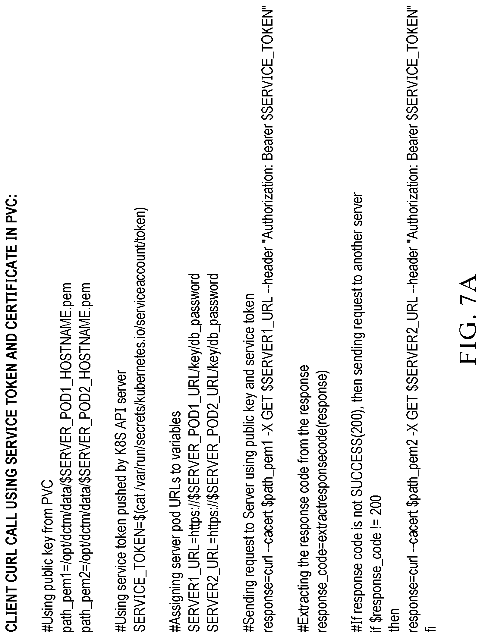 Patent US12621287 Figure 6 – Trusted and secured client-server model in Kubernetes cluster pods