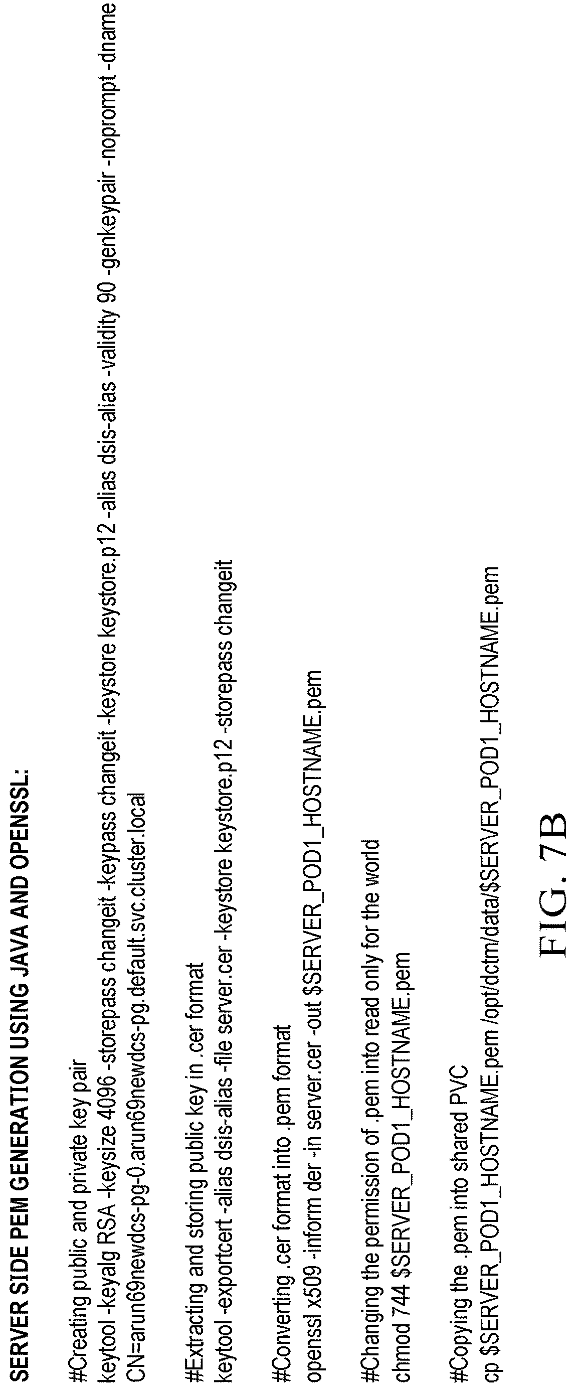 Patent US12621287 Figure 7 – Trusted and secured client-server model in Kubernetes cluster pods