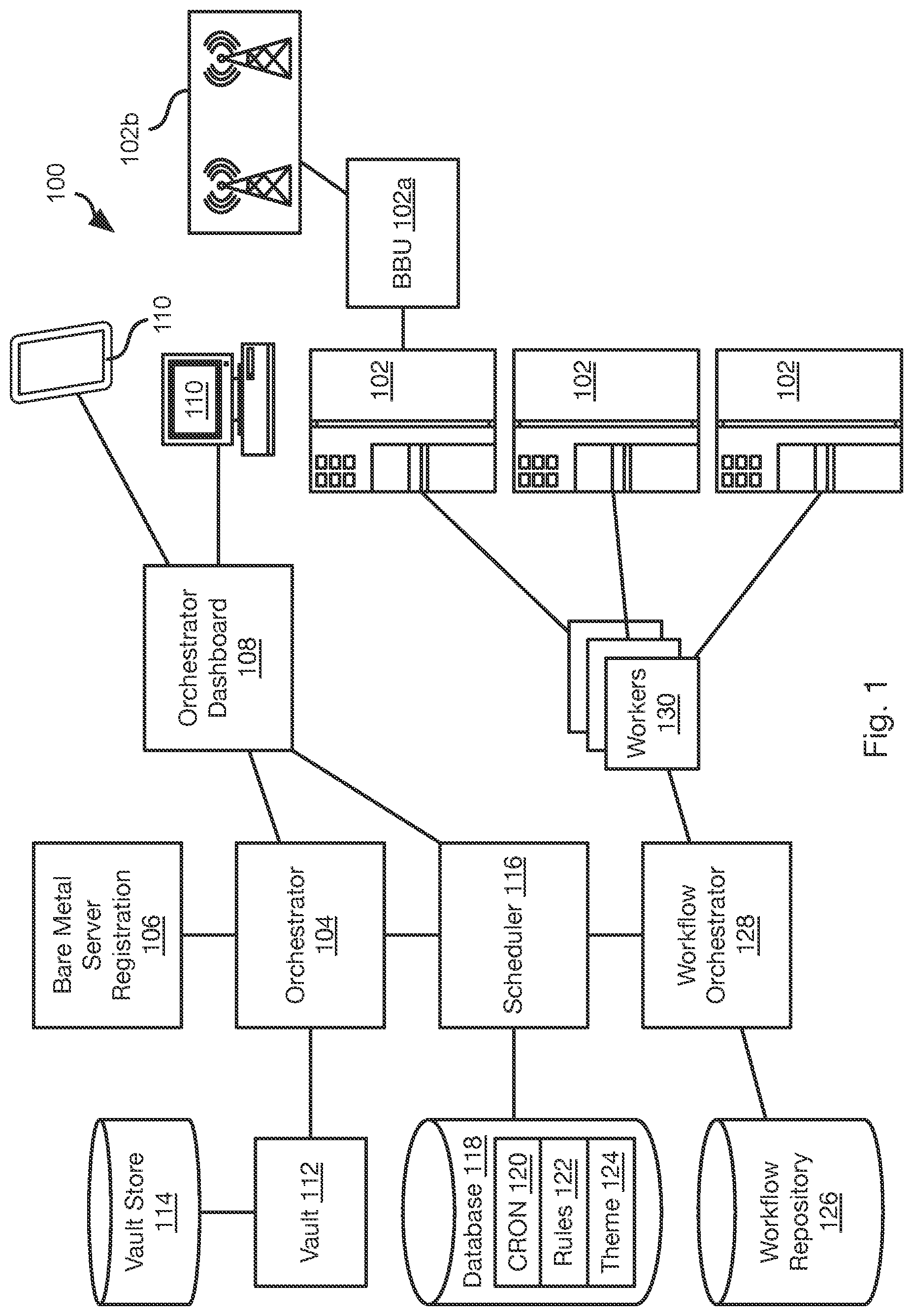 Patent US12621288 Figure 1 – Agentless password rotation for baremetal servers