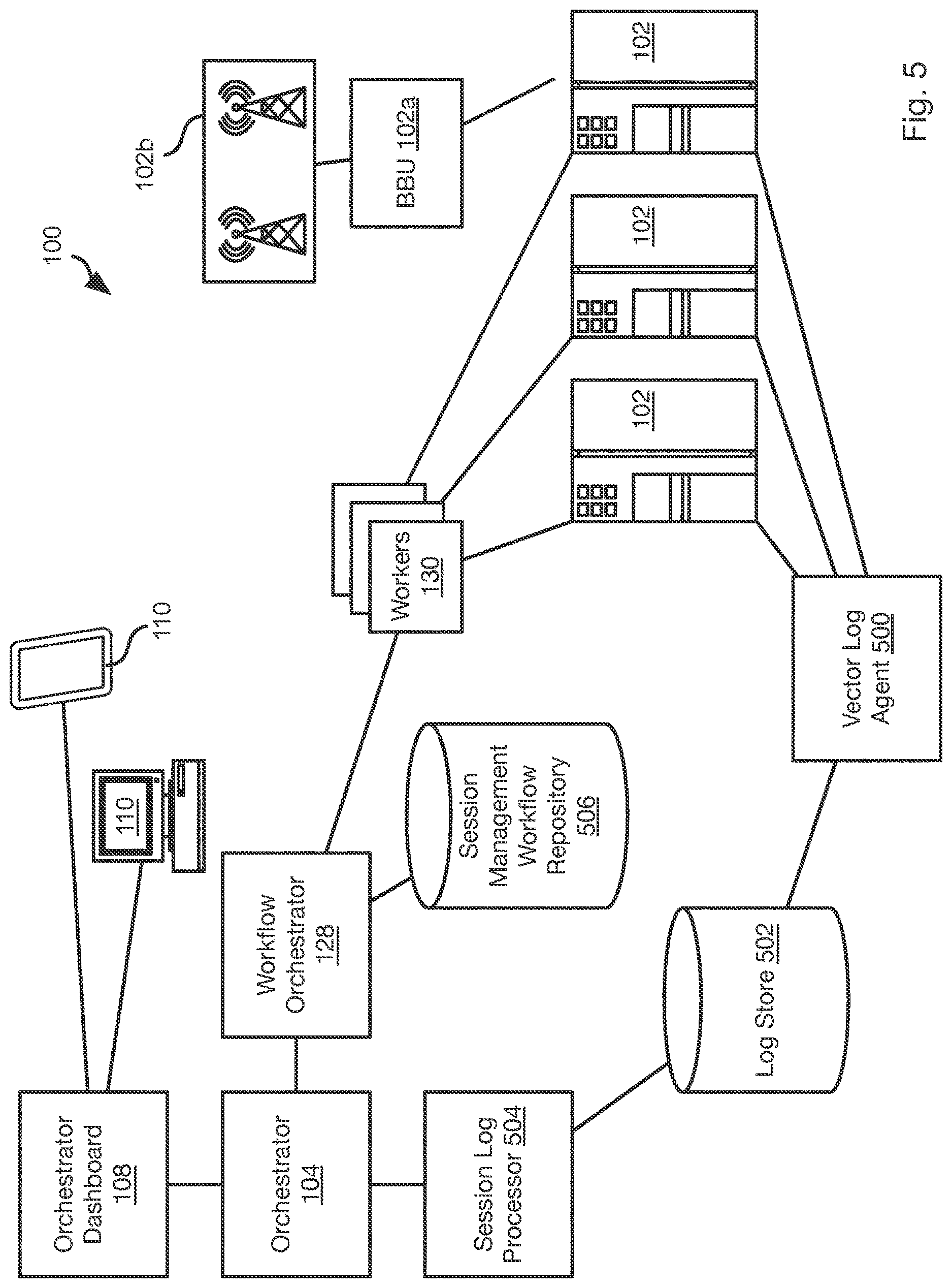 Patent US12621288 Figure 4 – Agentless password rotation for baremetal servers